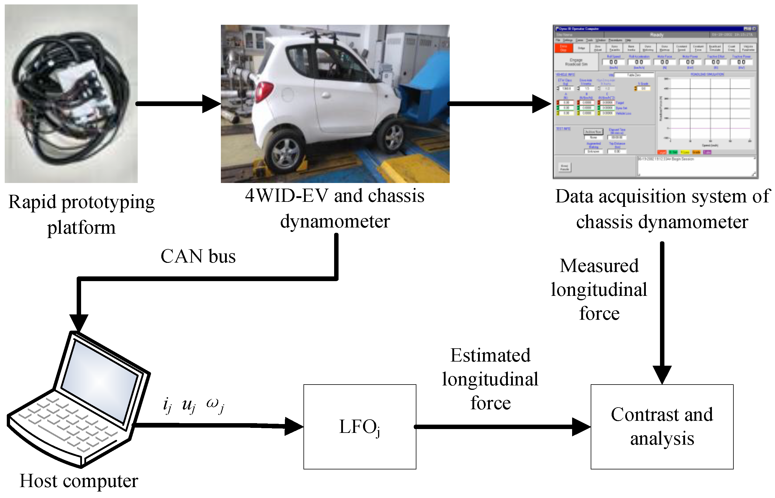 Sensors 18 01268 g019