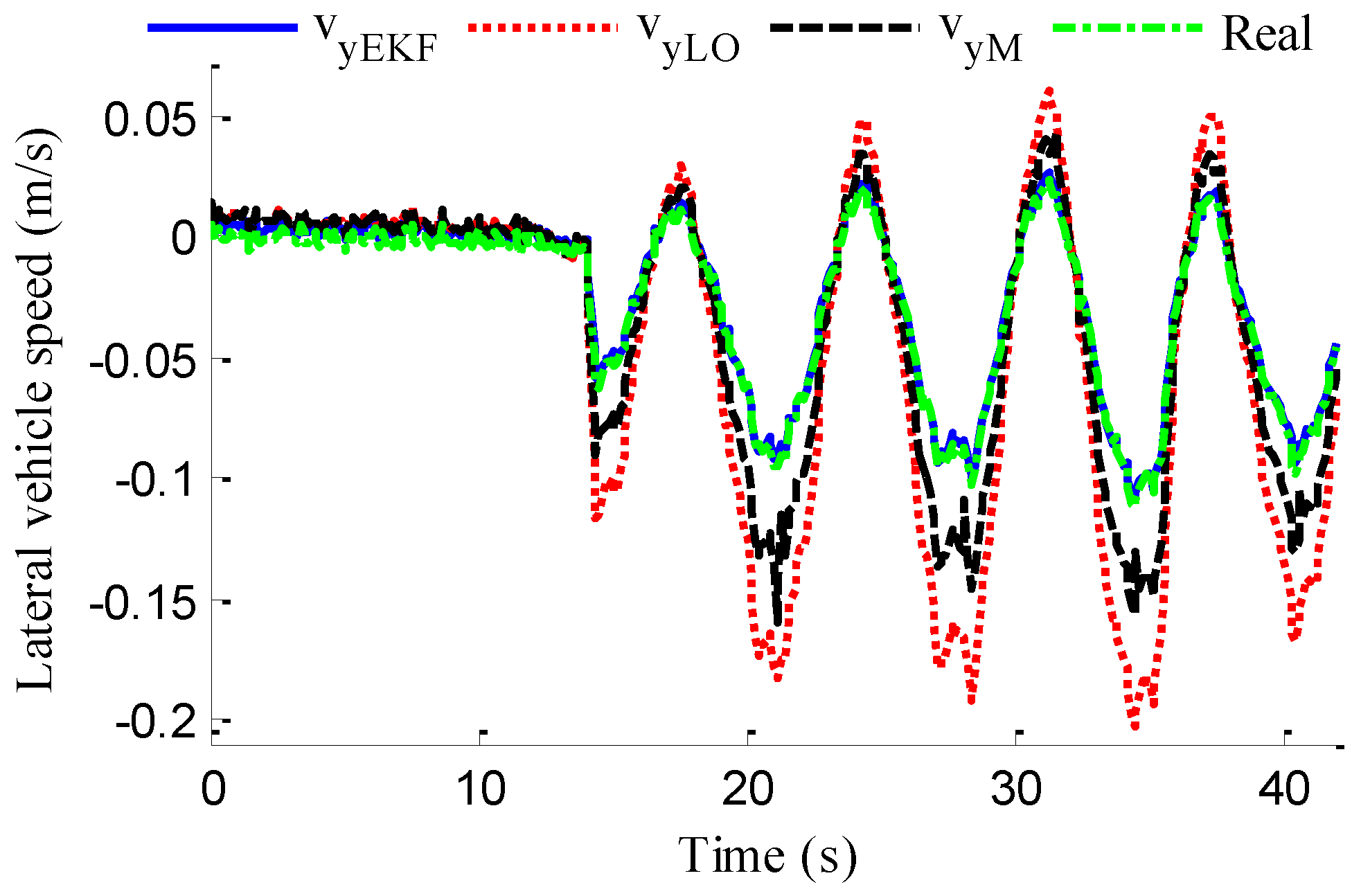Sensors 18 01268 g023