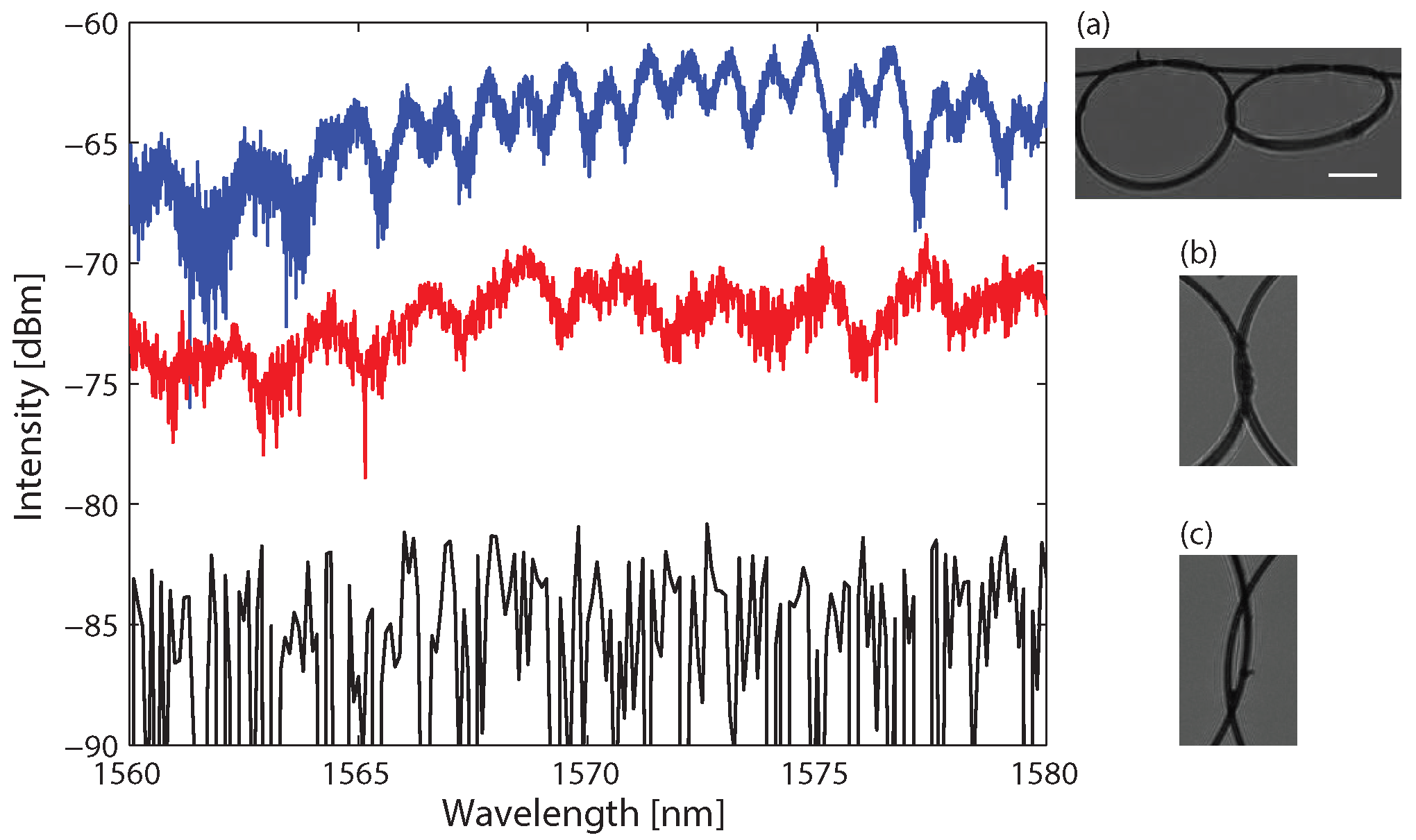 Sensors 18 01273 g004