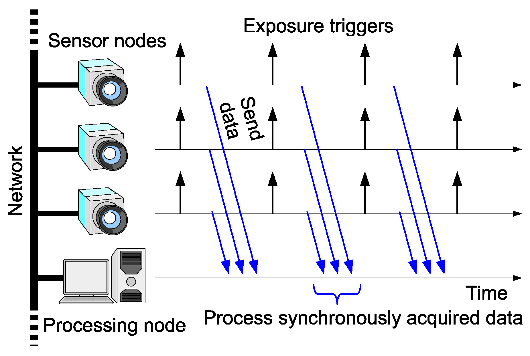 Sensors 18 01276 g001