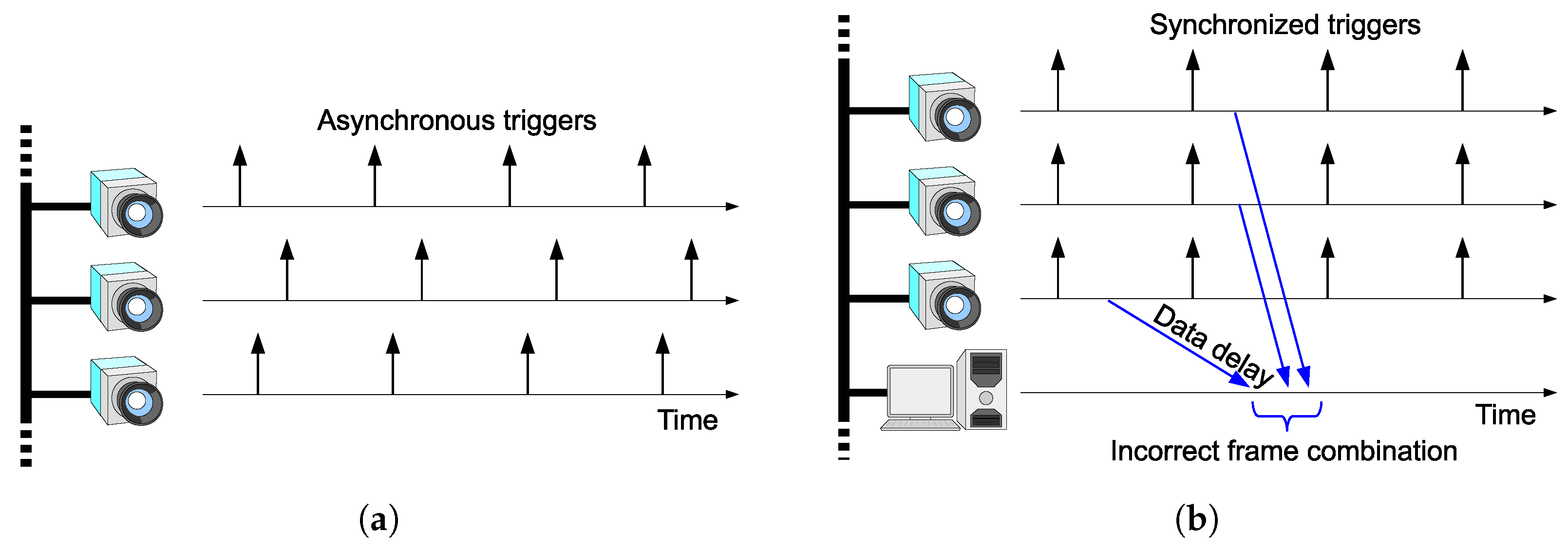 Sensors 18 01276 g002