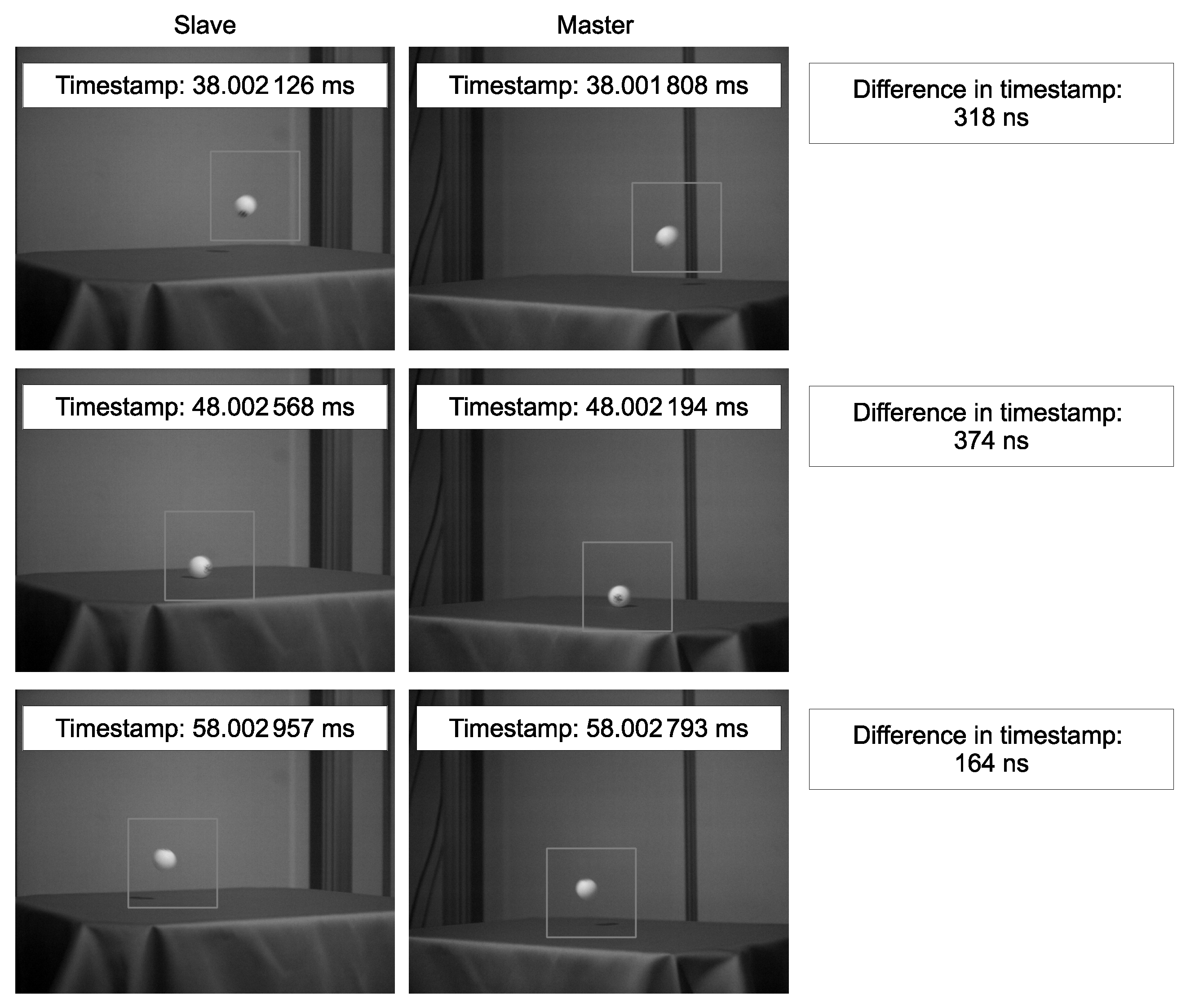 Sensors 18 01276 g007