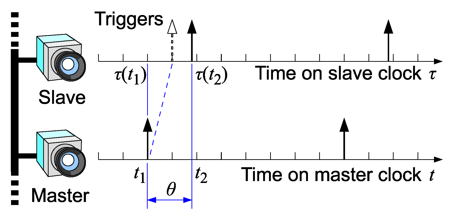 Sensors 18 01276 g008