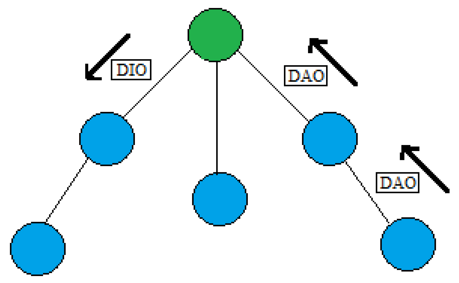Sensors 18 01277 g004