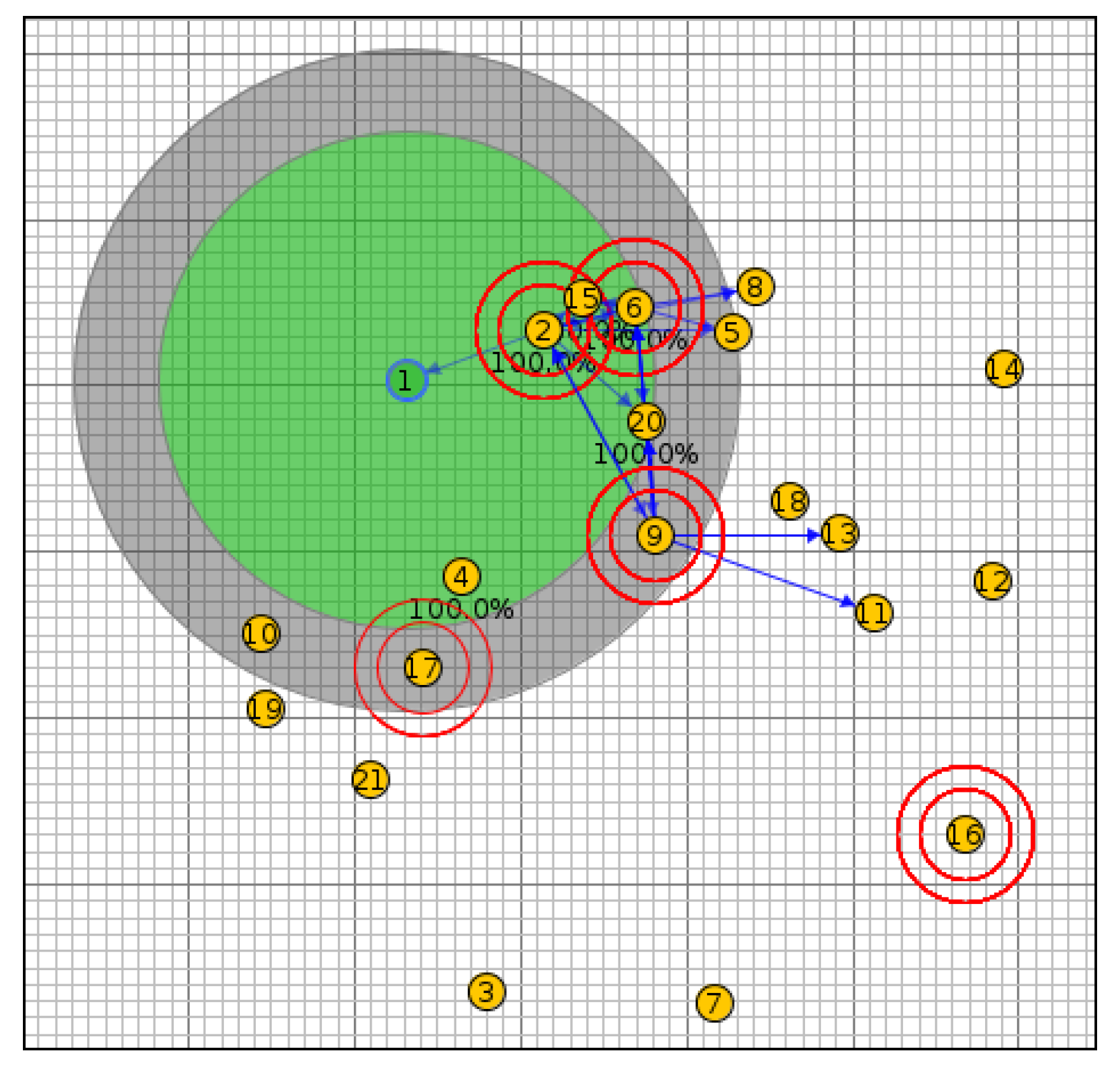 Sensors 18 01277 g007