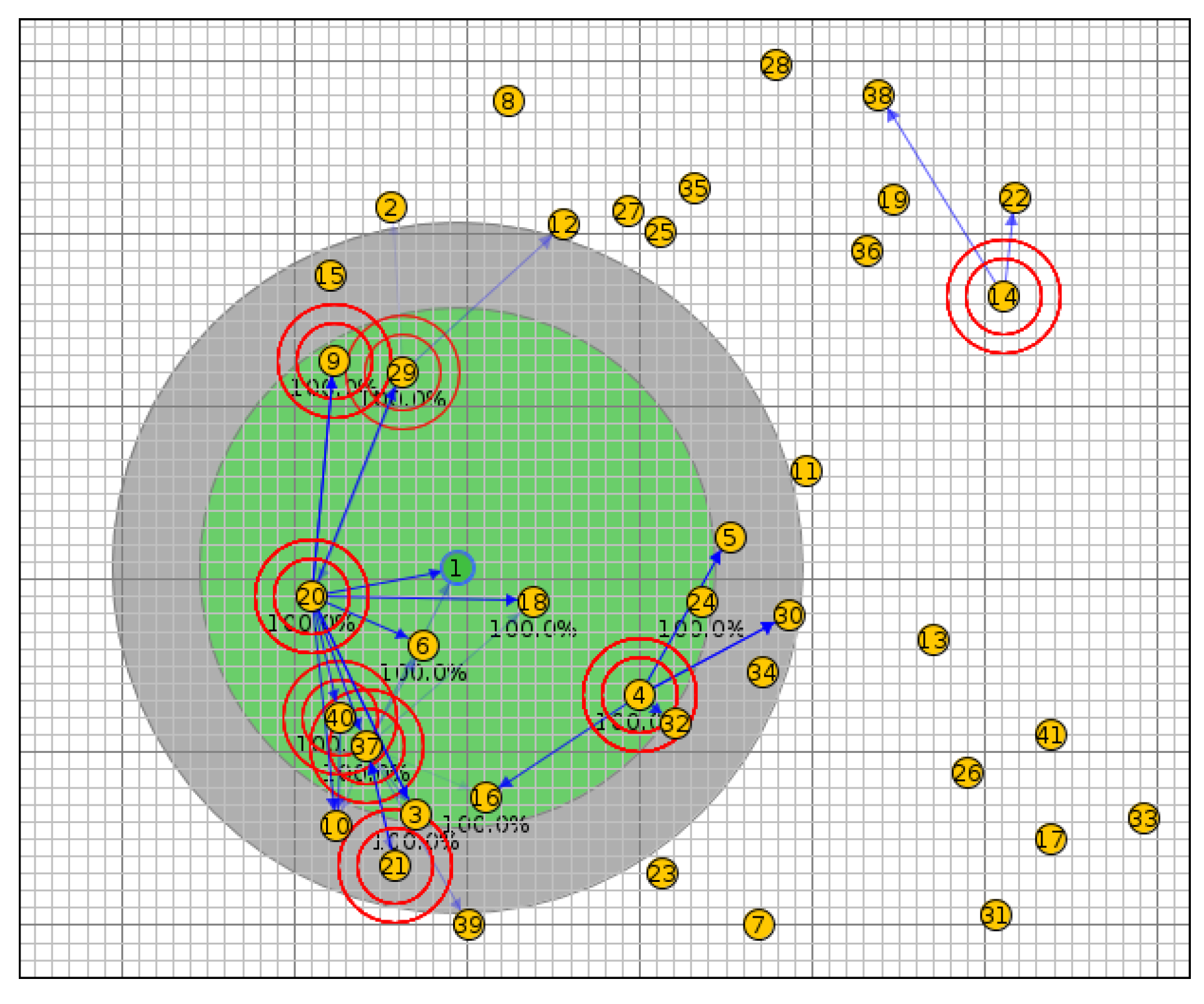 Sensors 18 01277 g008