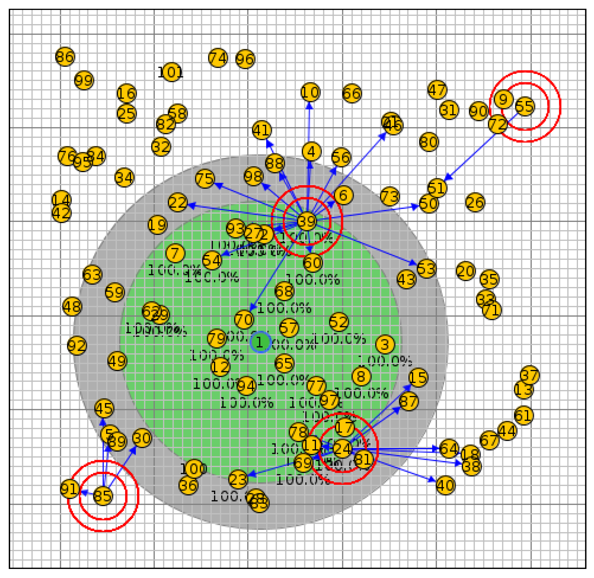 Sensors 18 01277 g010