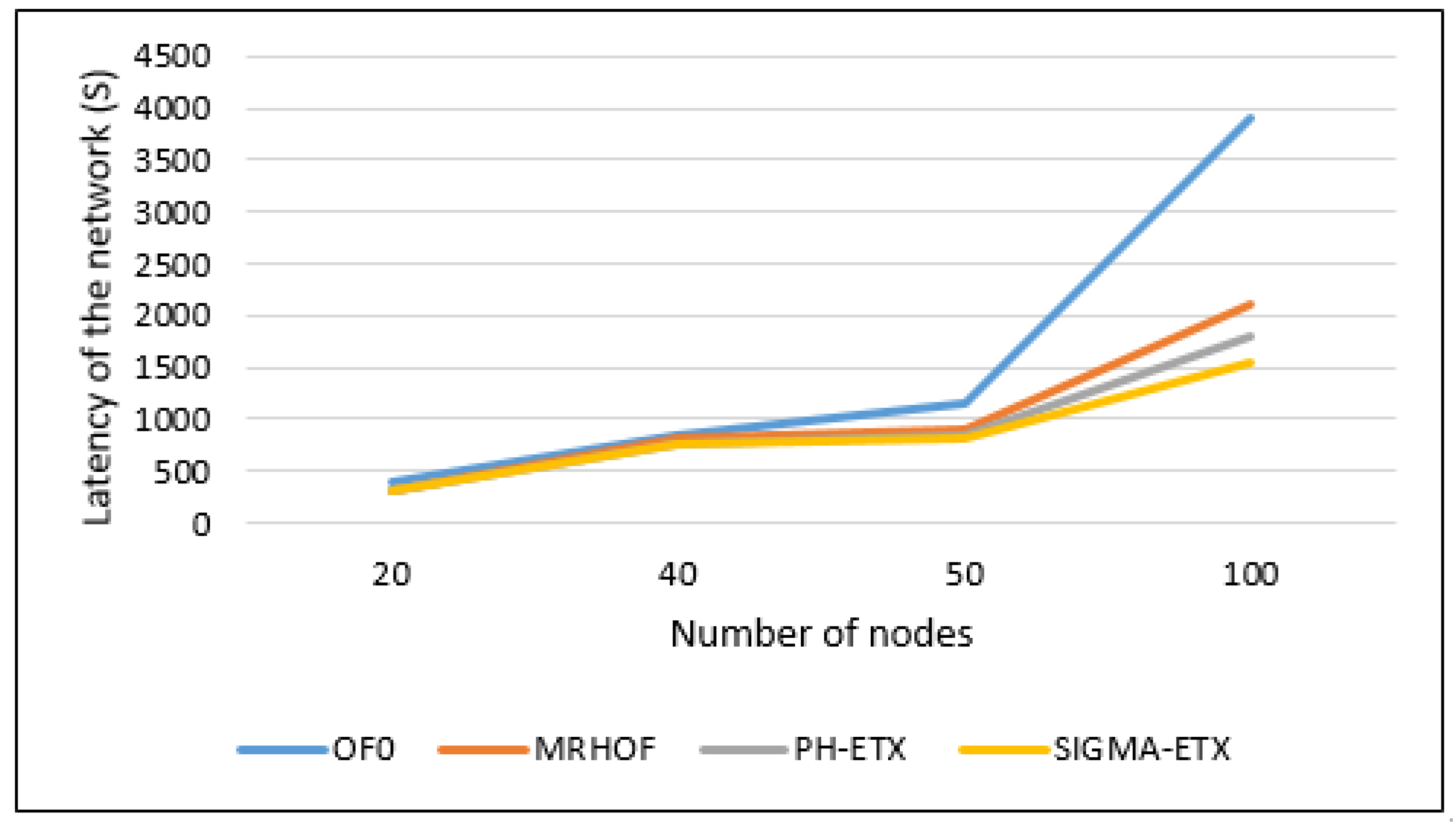 Sensors 18 01277 g012