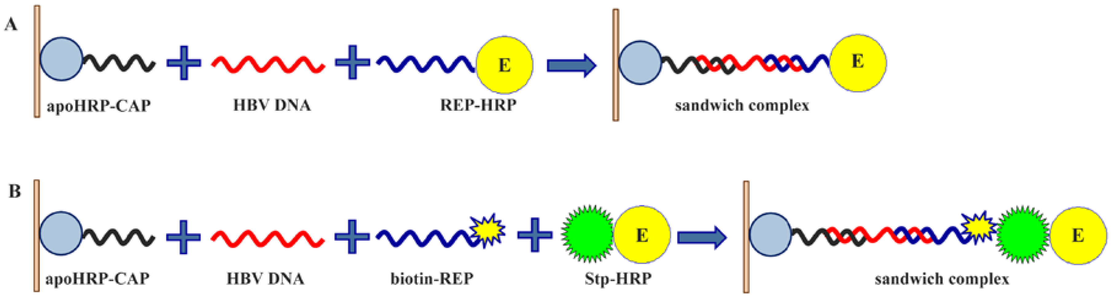 Sensors 18 01289 g001