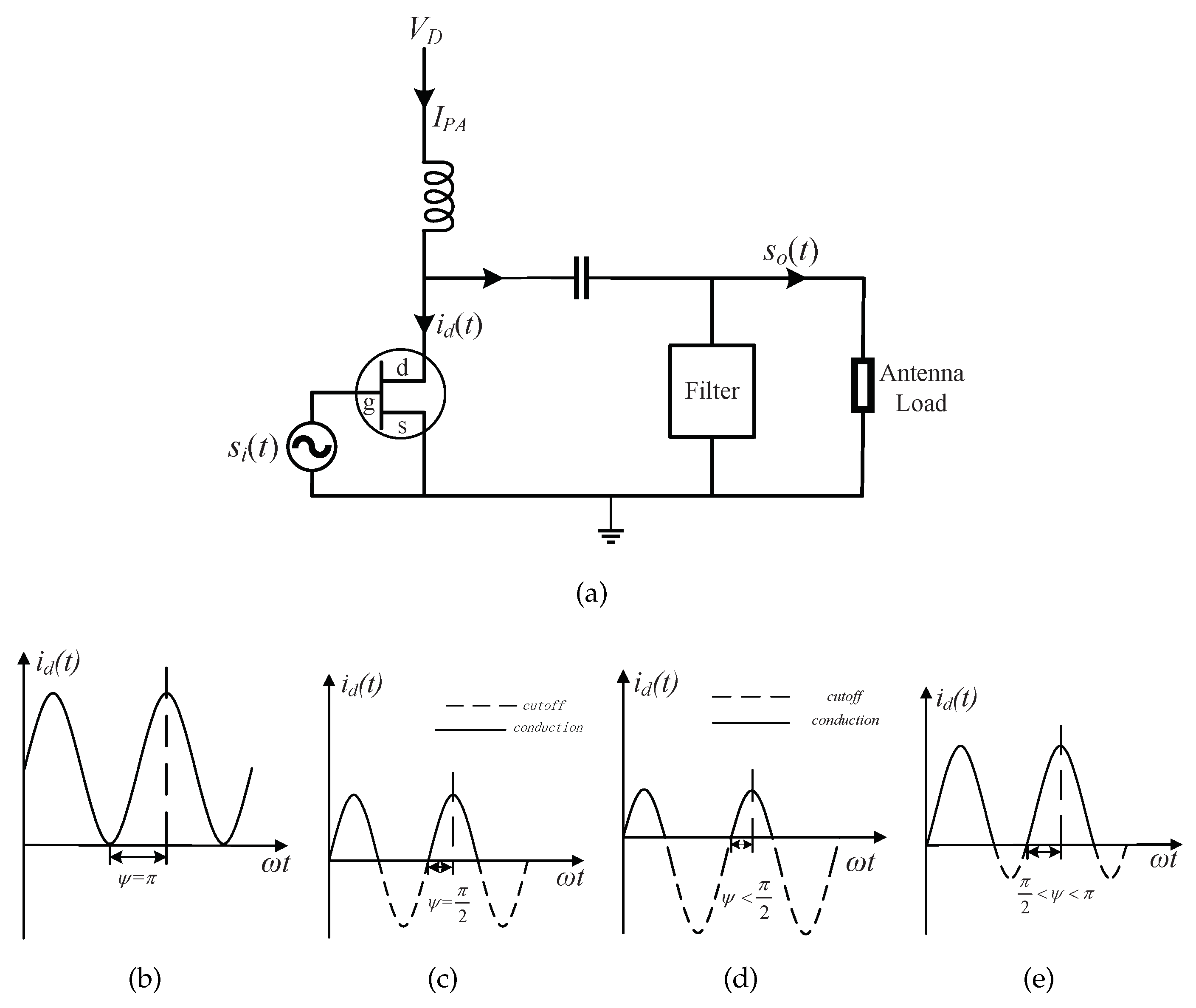Sensors 18 01291 g002