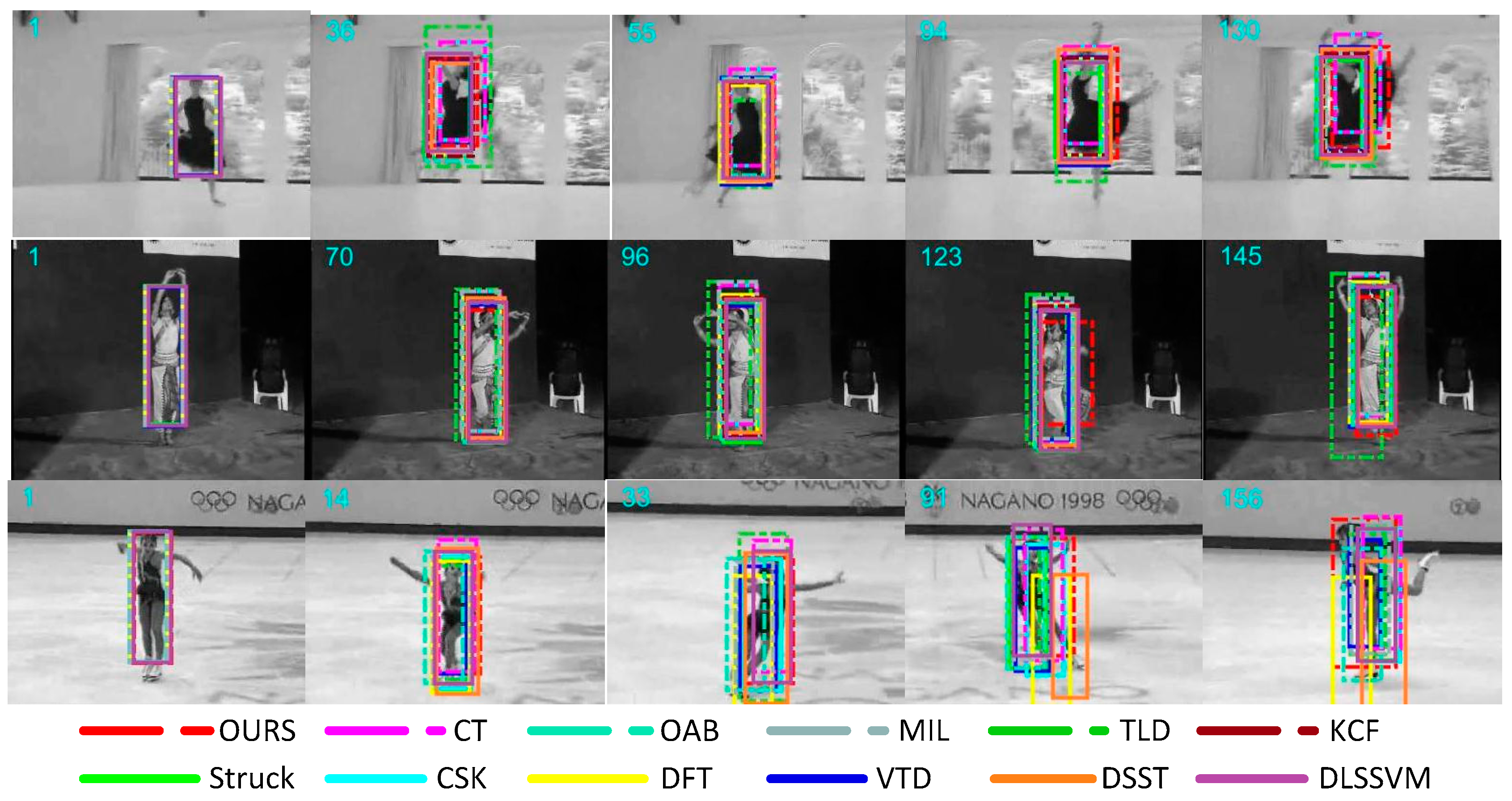Sensors 18 01292 g002