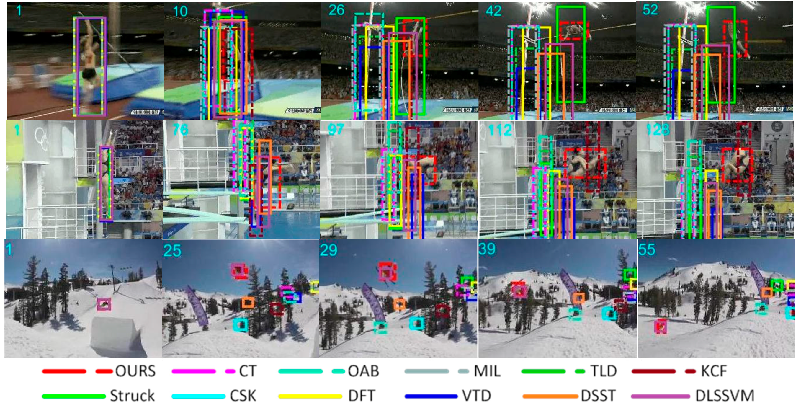 Sensors 18 01292 g004