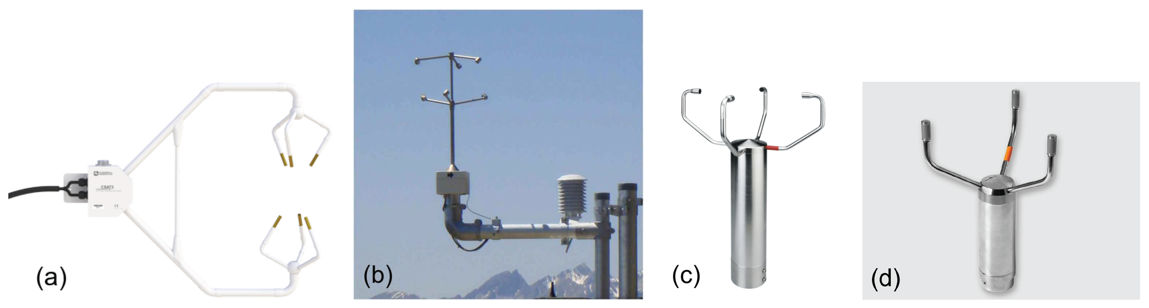 Sensors 18 01300 g003