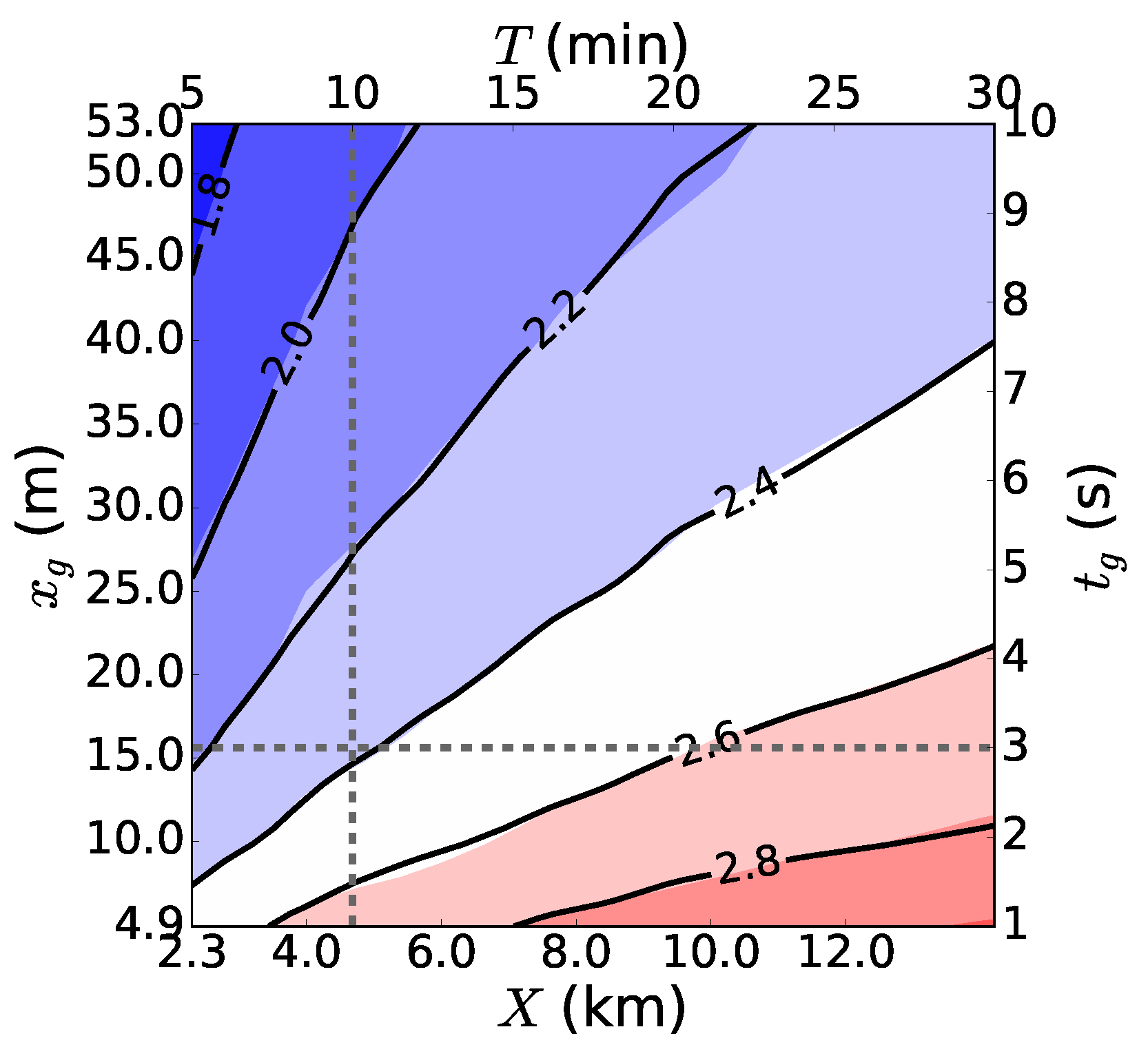 Sensors 18 01300 g008