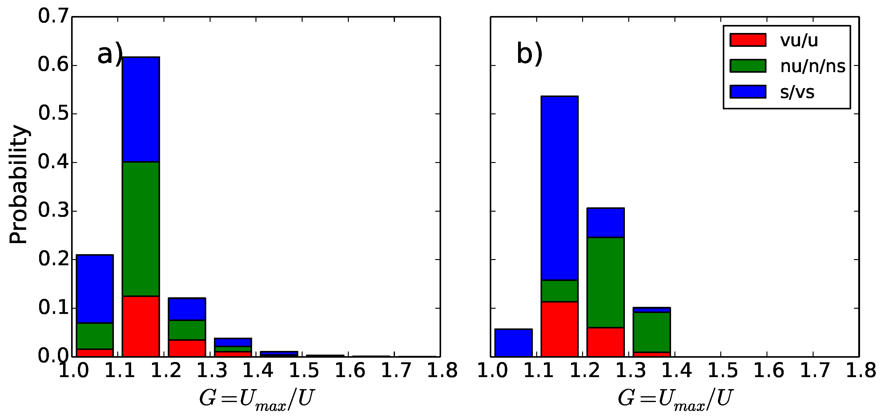 Sensors 18 01300 g009