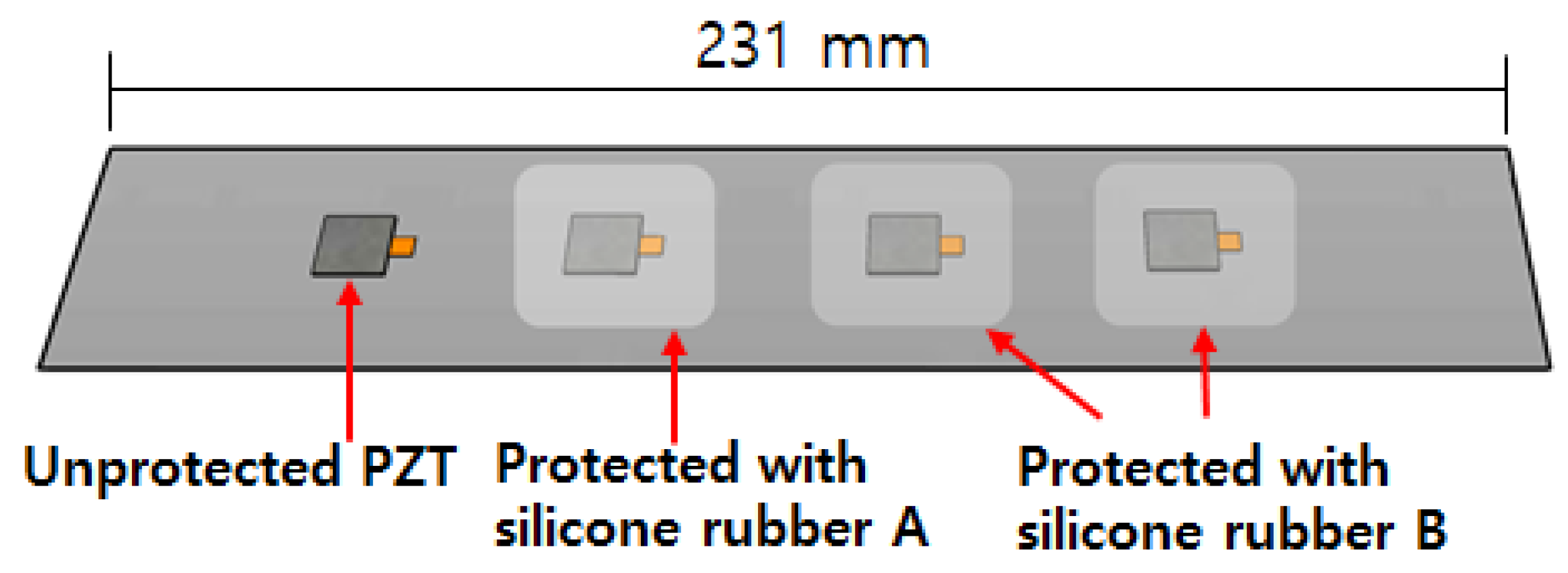 Sensors 18 01307 g005