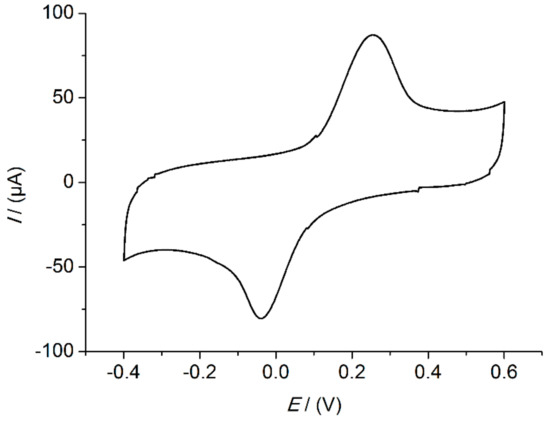 Sensors 18 01309 g0a1