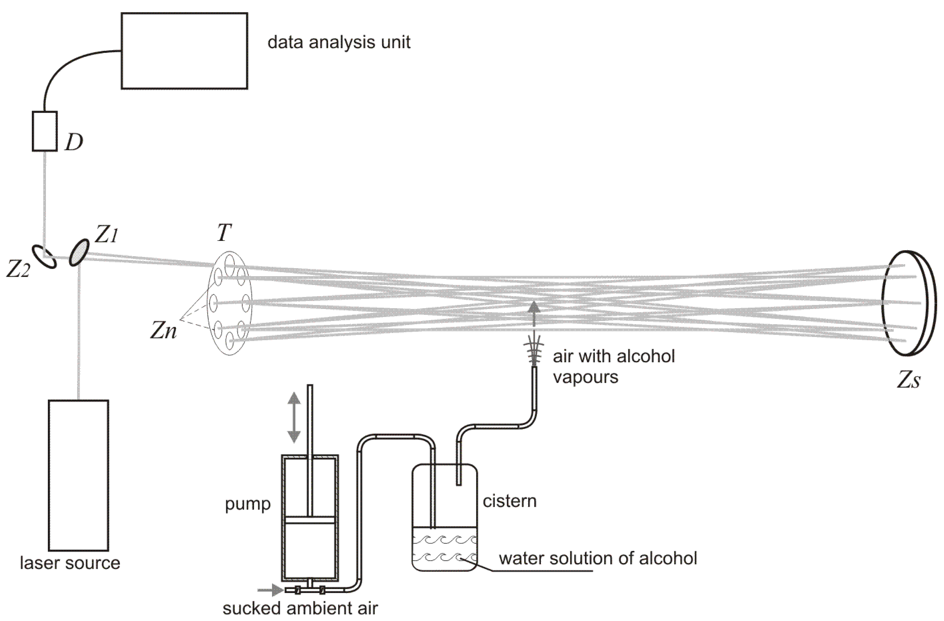 Sensors 18 01310 g002