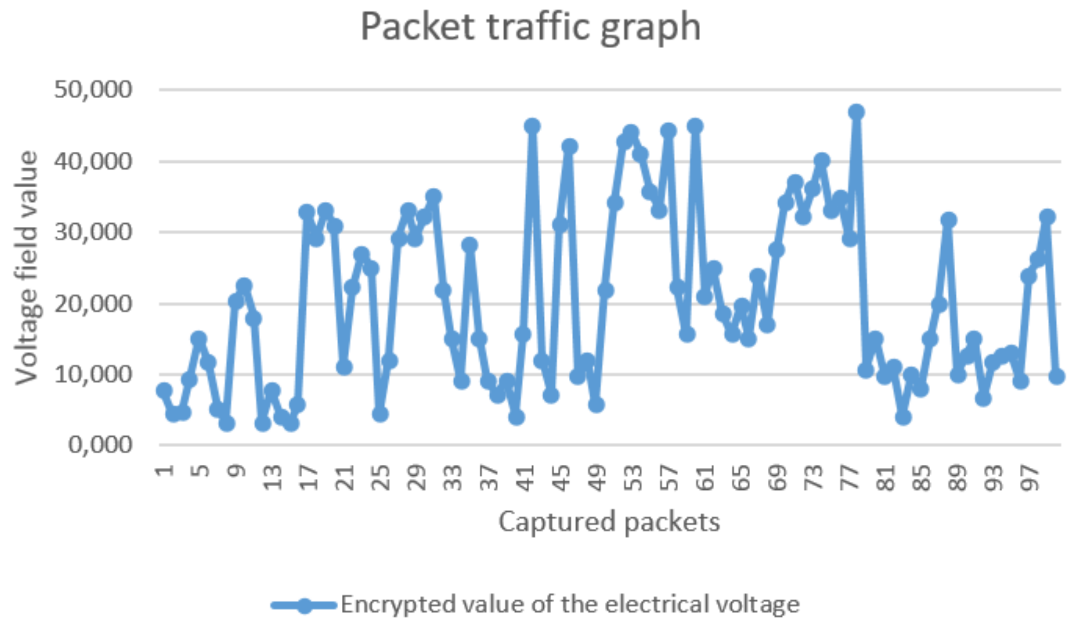 Sensors 18 01312 g016