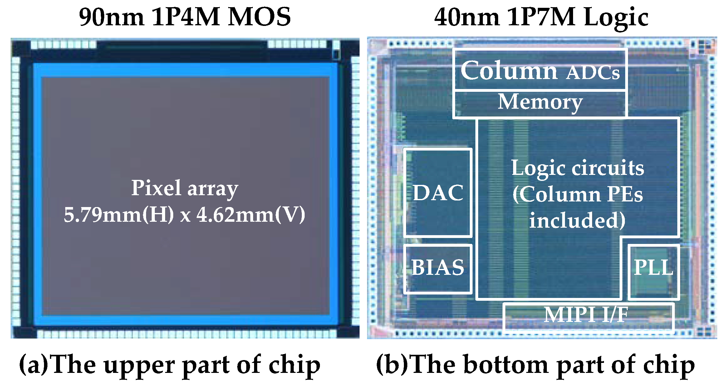 Sensors 18 01313 g012 Sensors 18 01313 g012