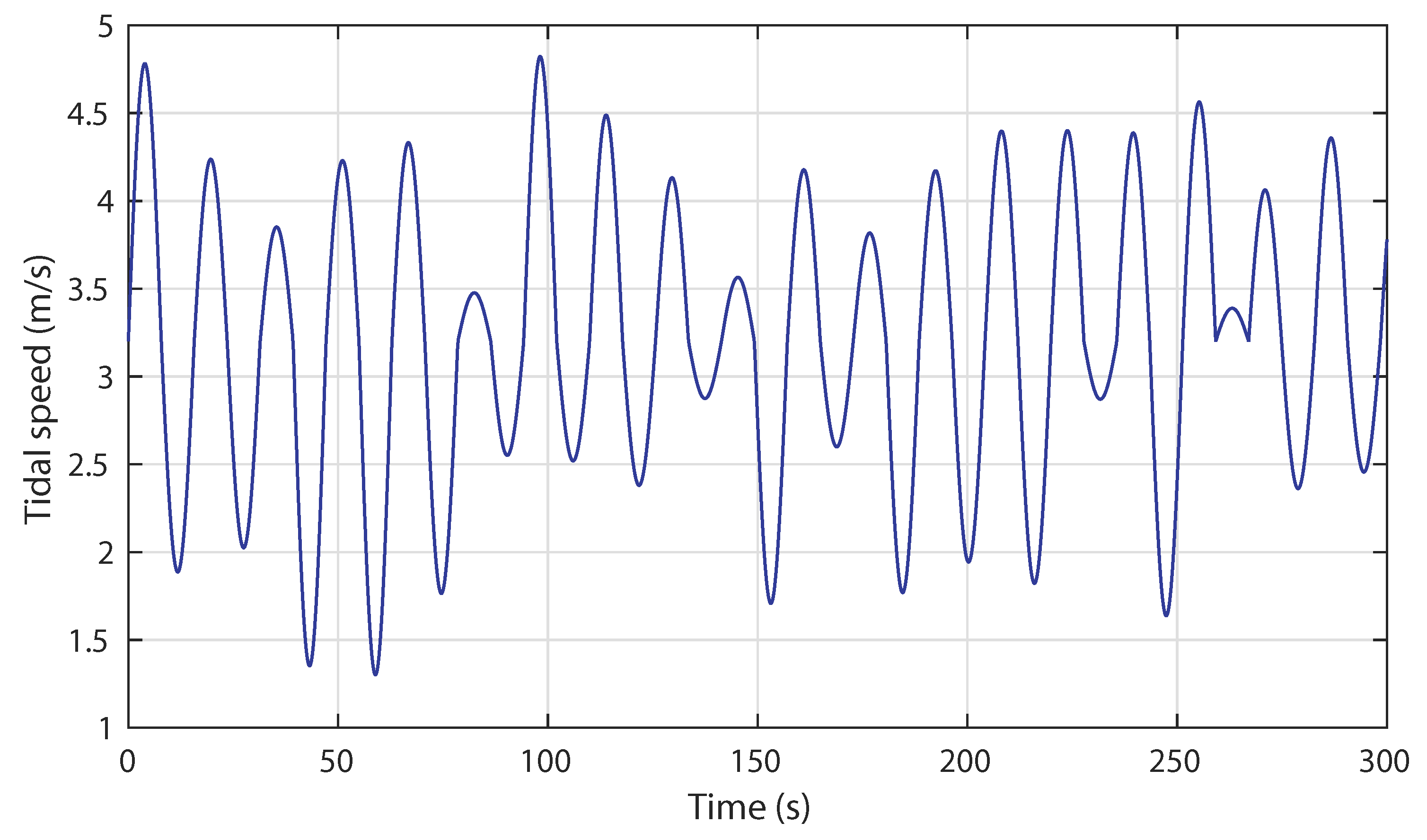 Sensors 18 01317 g017