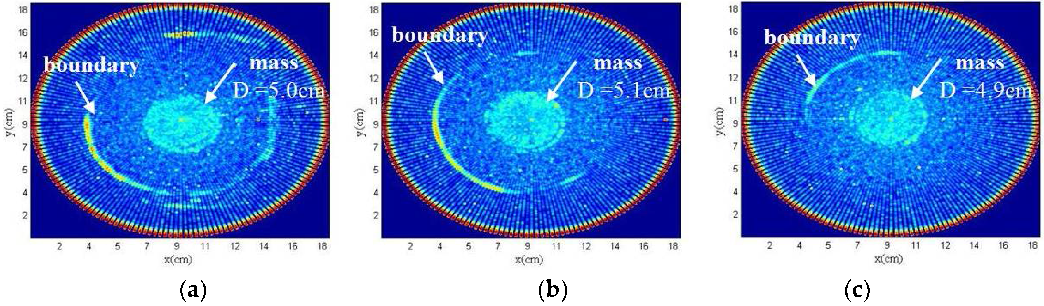 Sensors 18 01332 g011