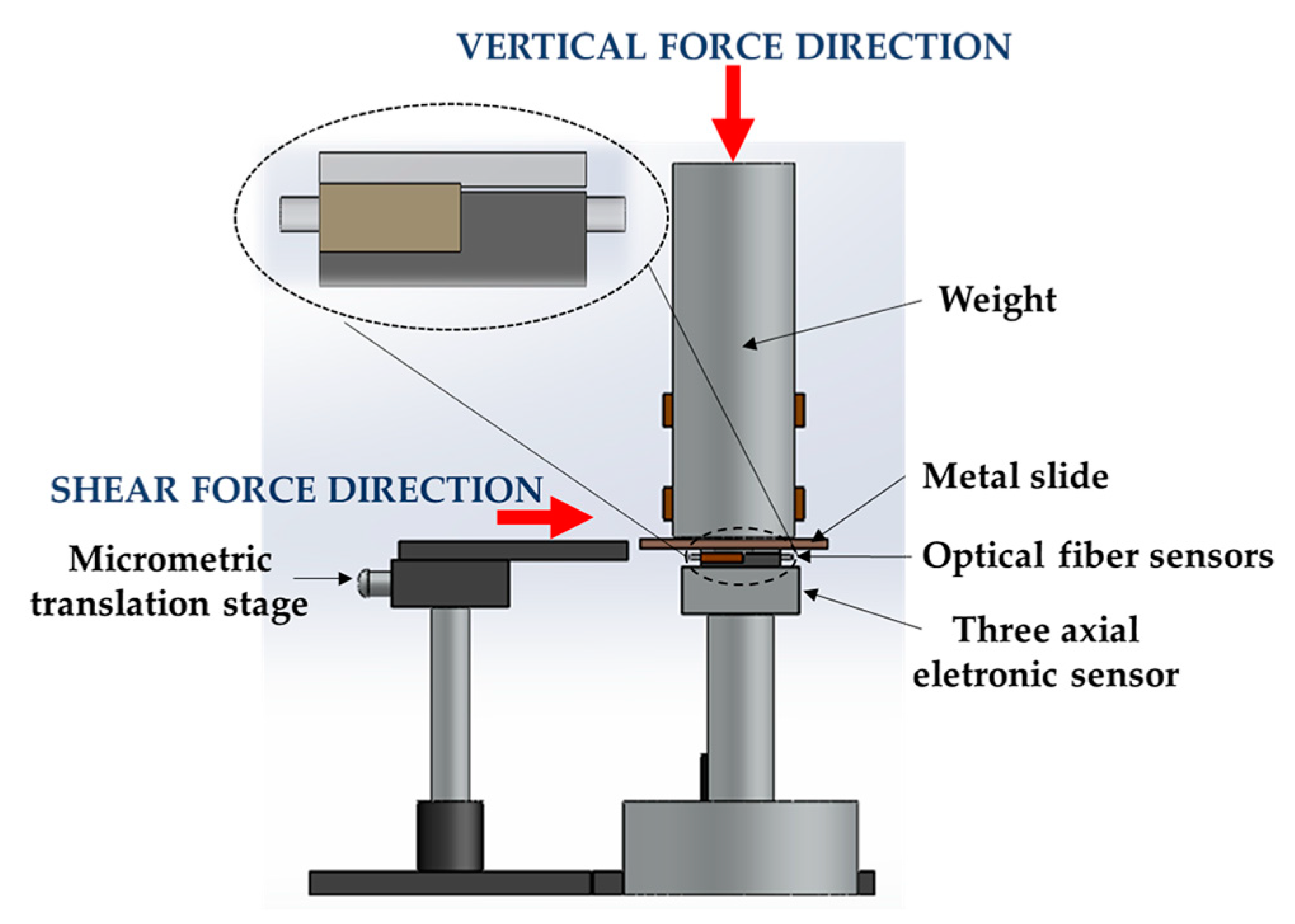 Sensors 18 01334 g002