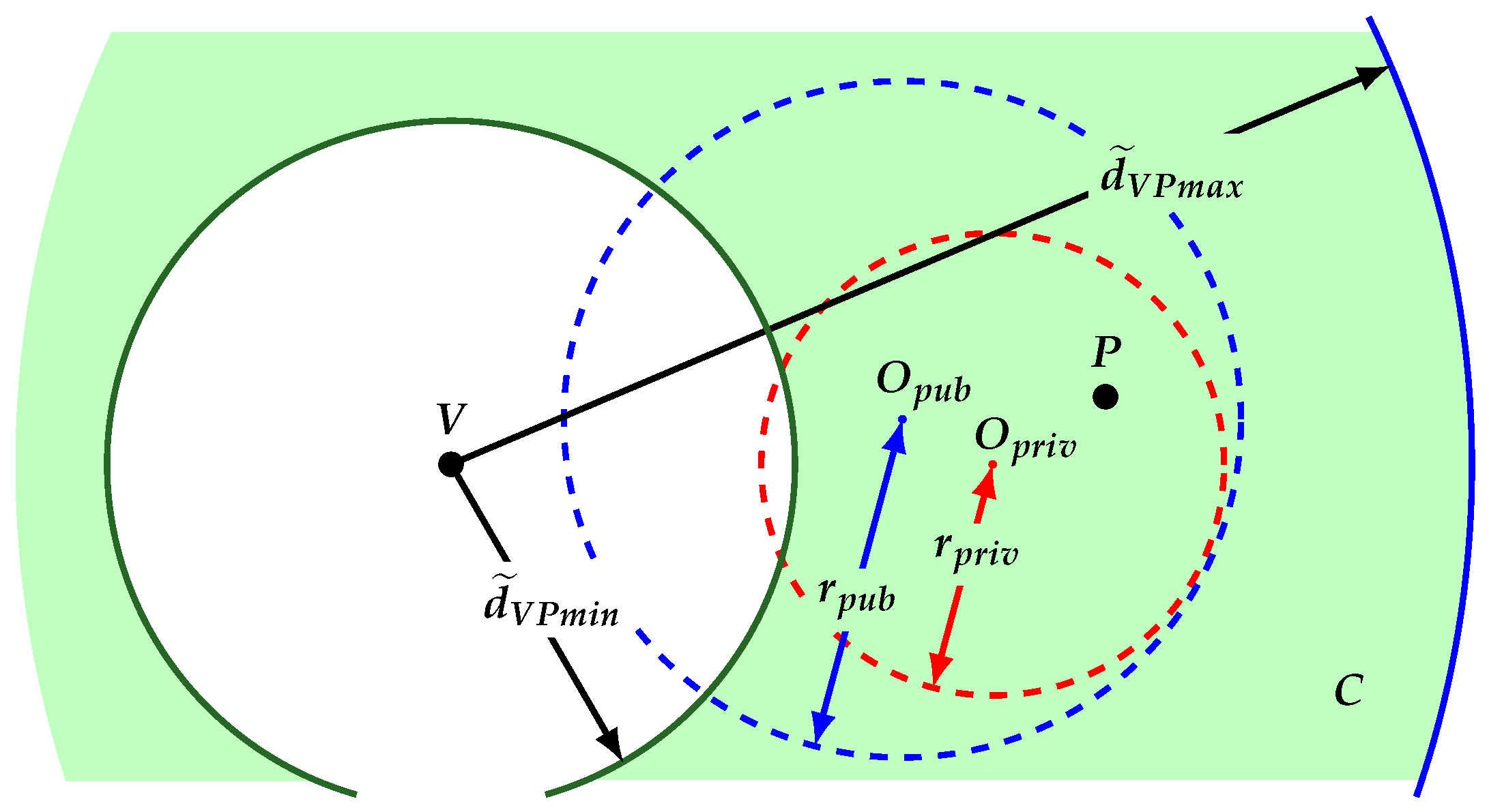 Sensors 18 01337 g002