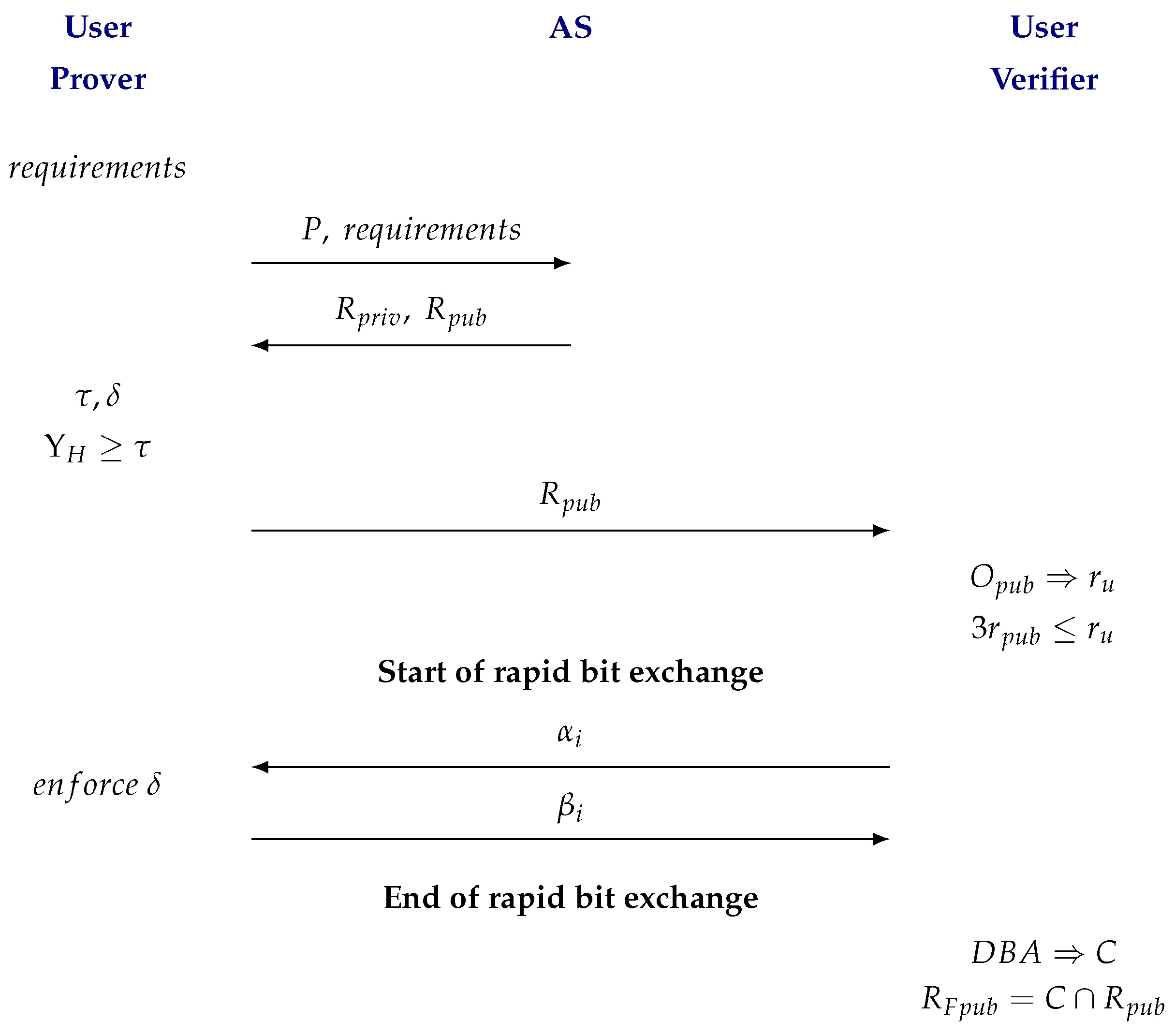 Sensors 18 01337 g003