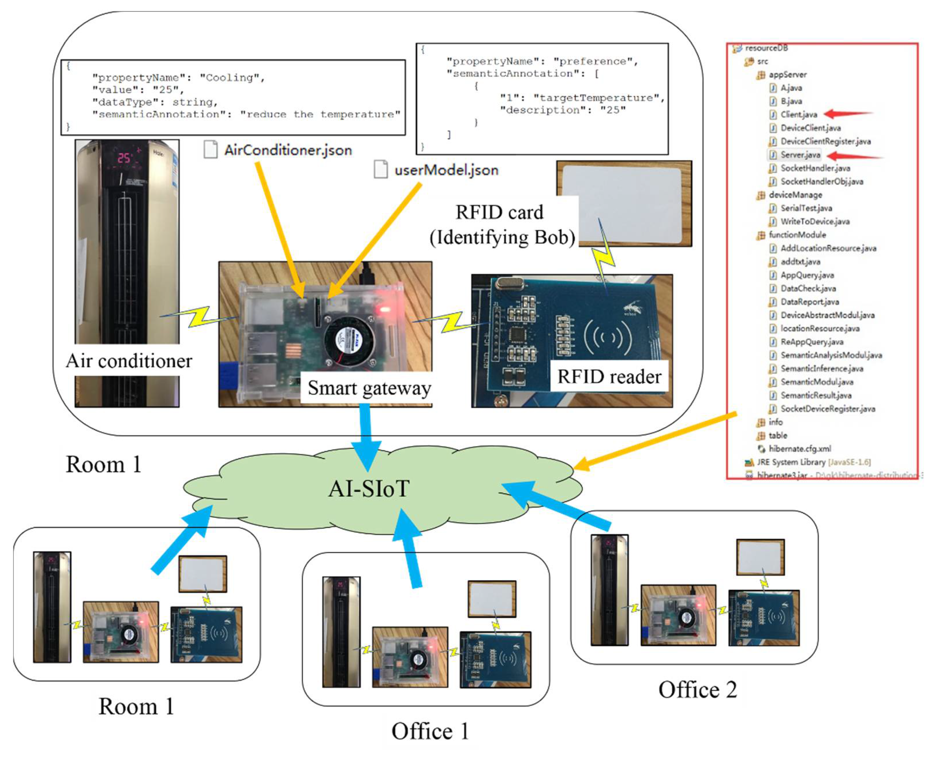 Sensors 18 01341 g009