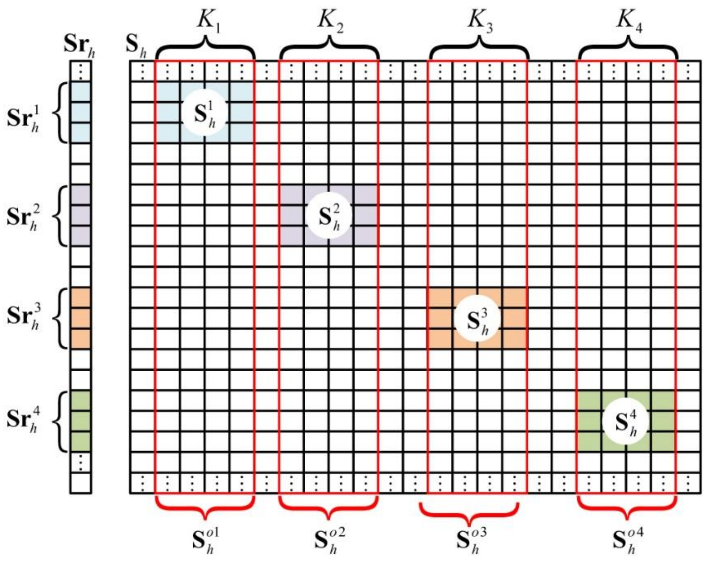 Sensors 18 01342 g002
