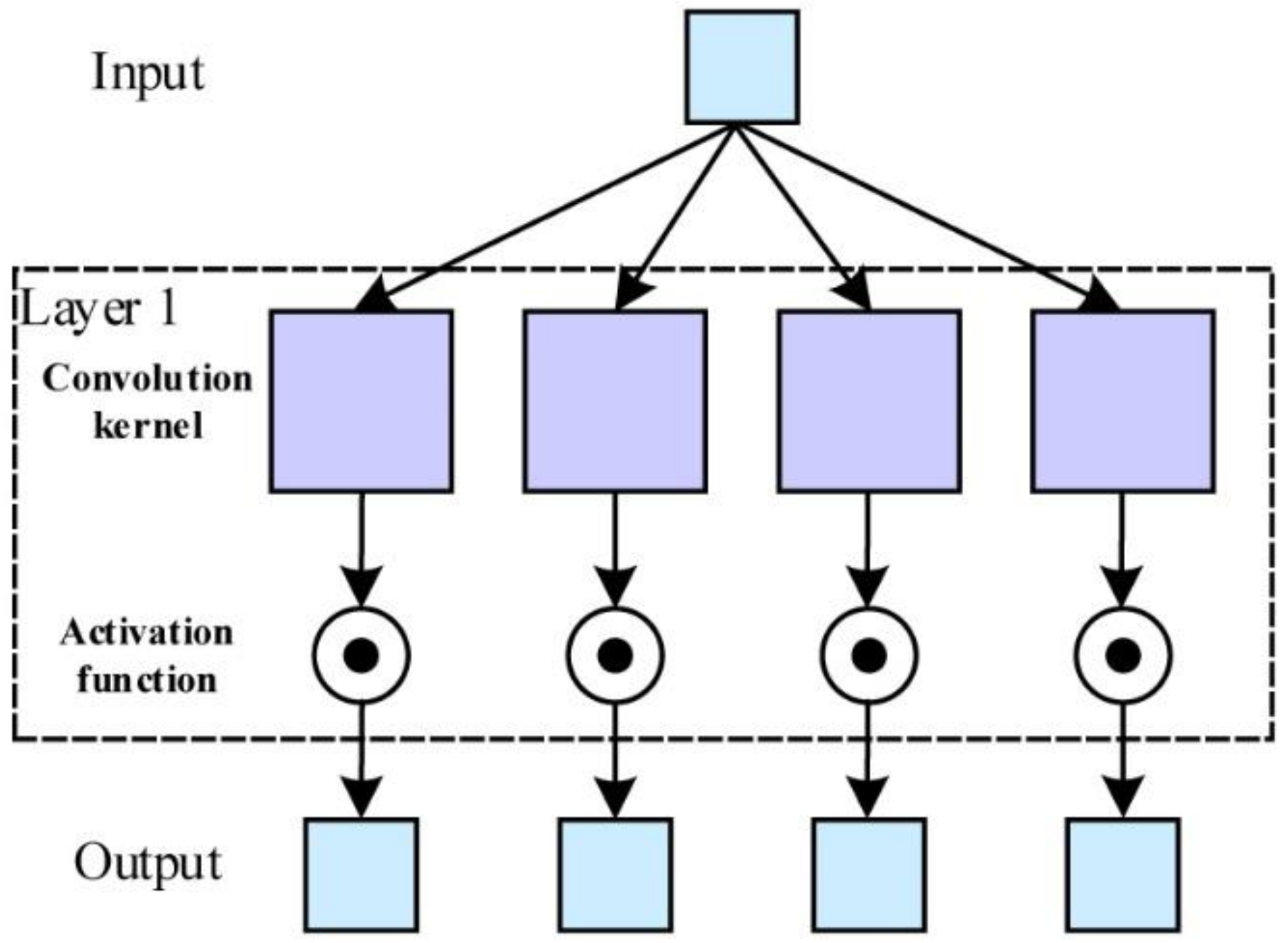 Sensors 18 01342 g004