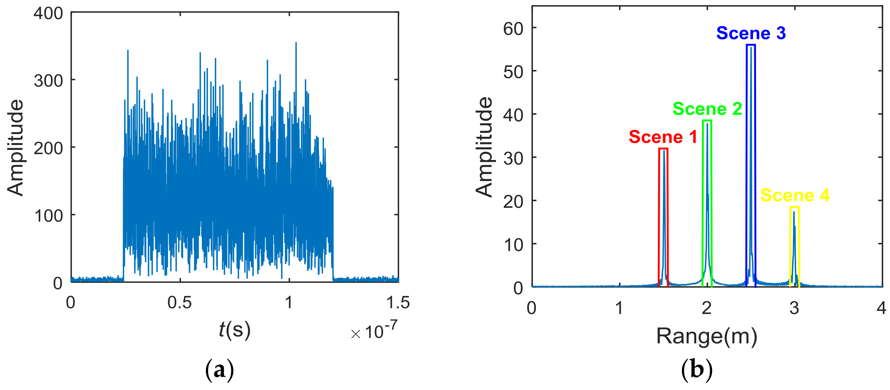 Sensors 18 01342 g005