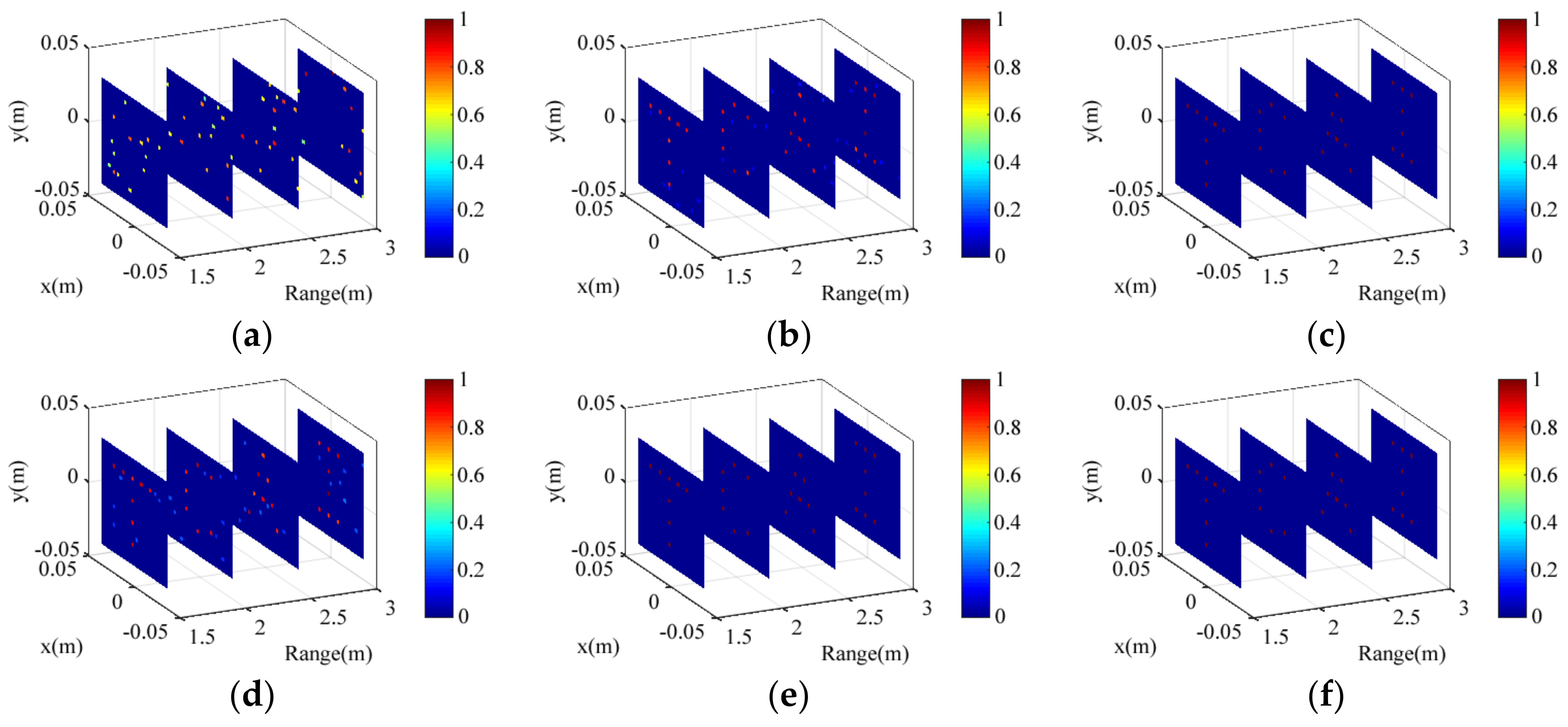 Sensors 18 01342 g007