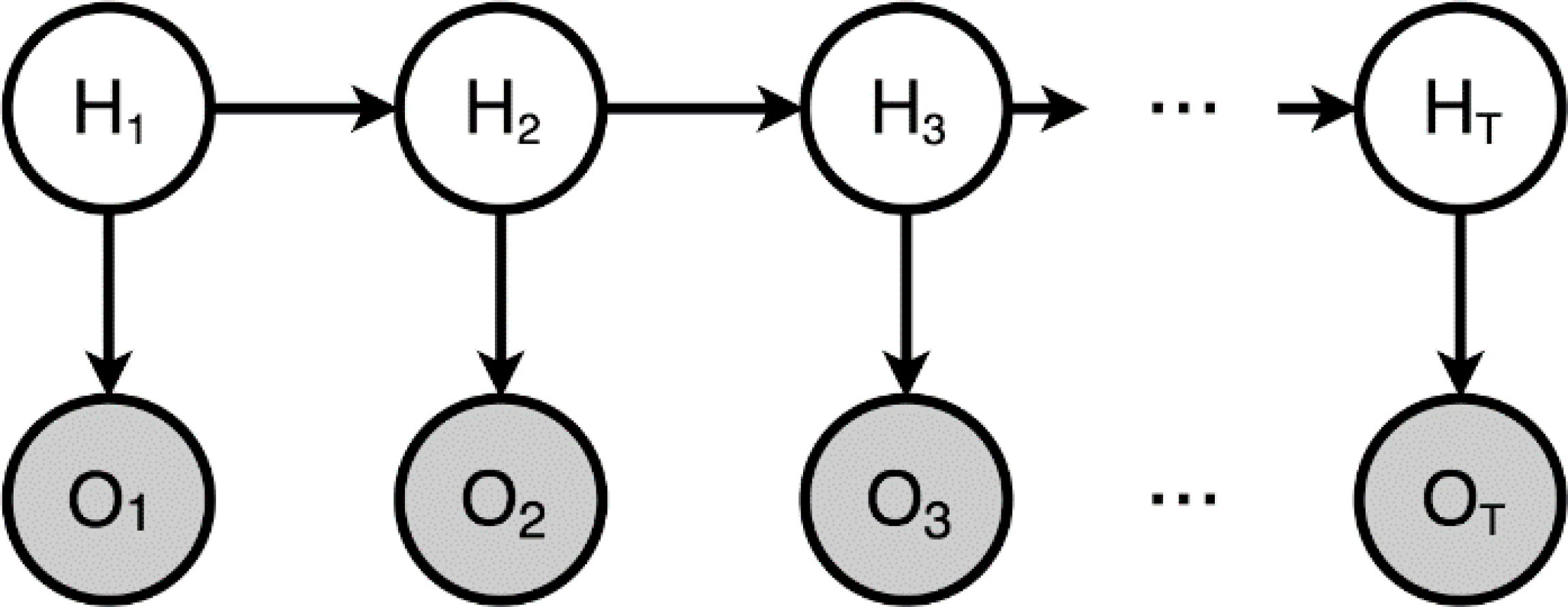 Sensors 18 01344 g006