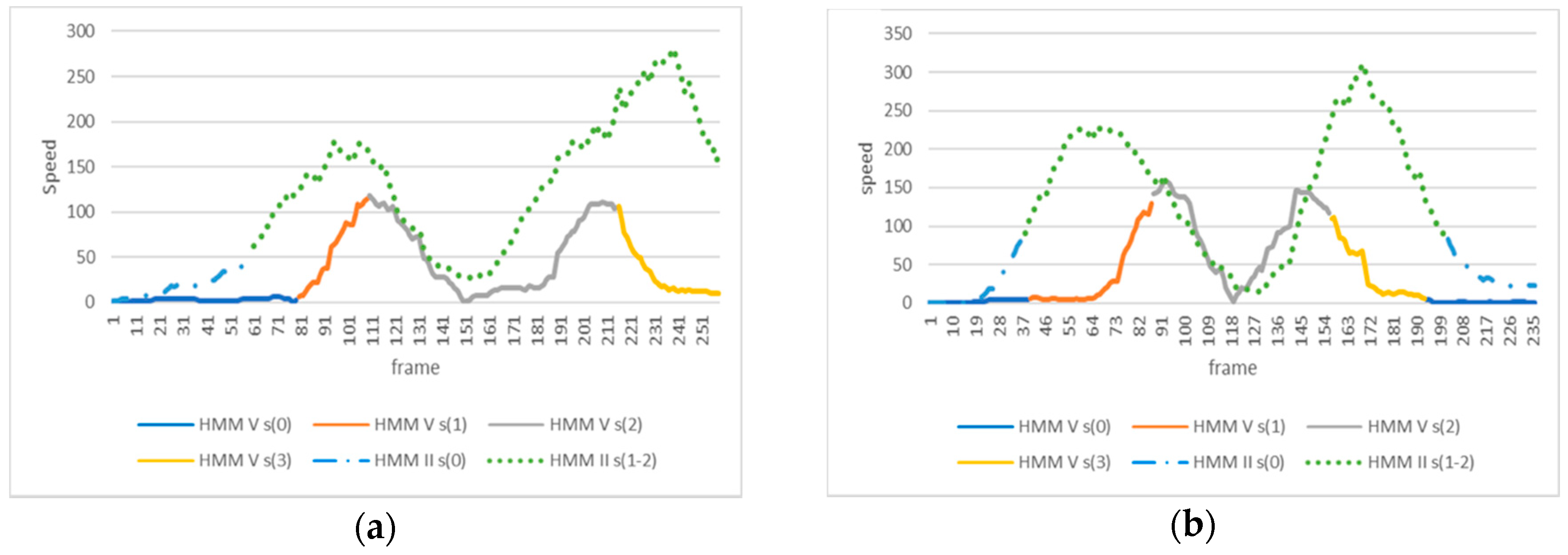 Sensors 18 01344 g010