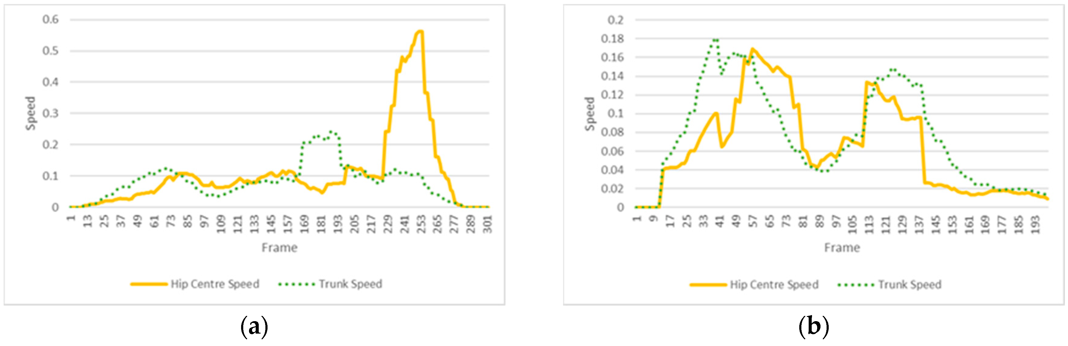 Sensors 18 01344 g013