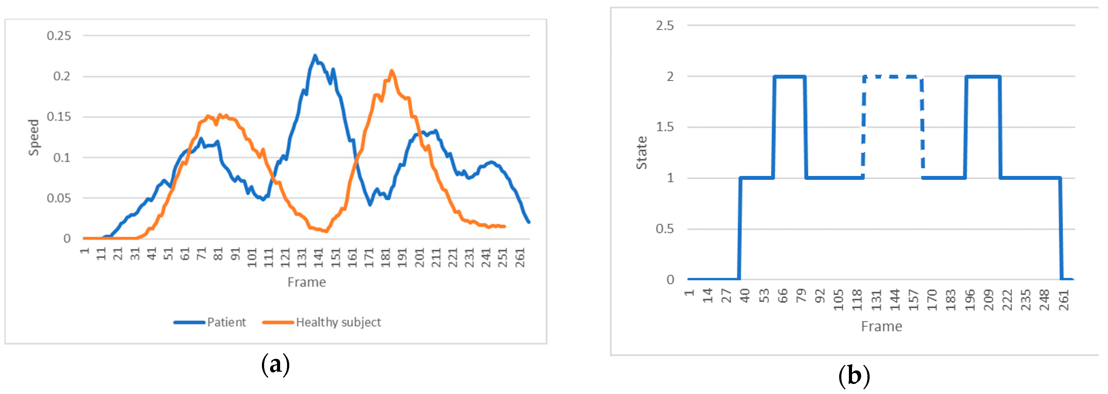 Sensors 18 01344 g014