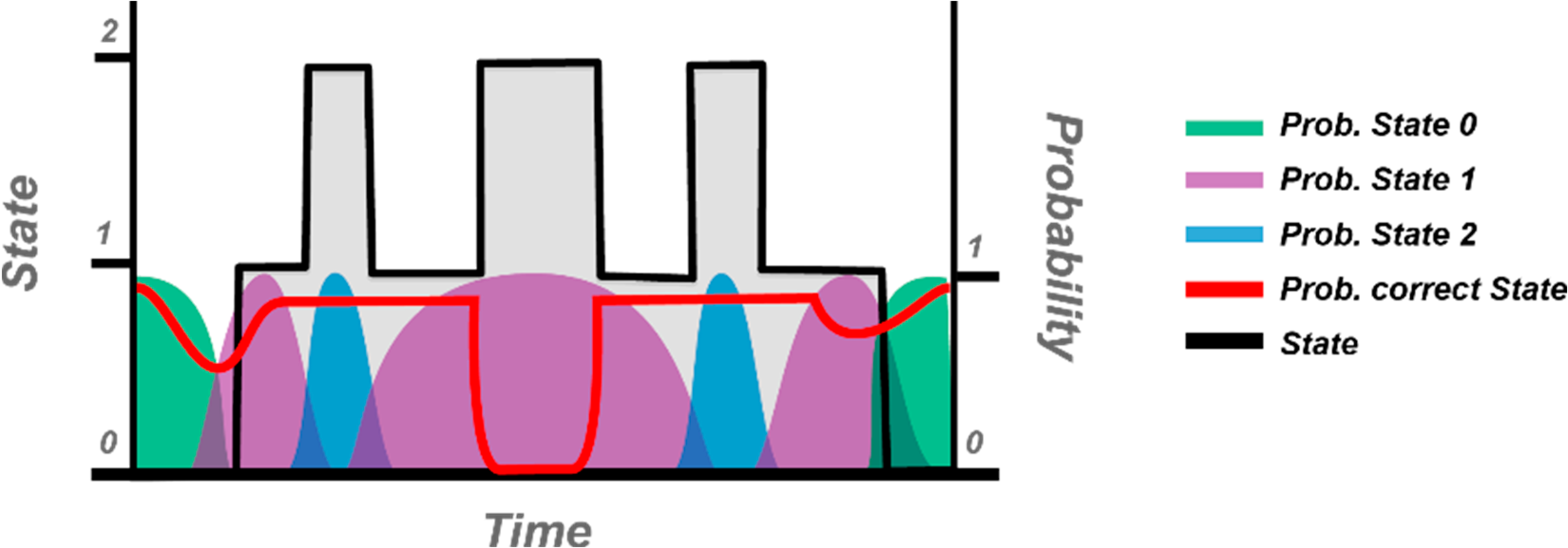 Sensors 18 01344 g015