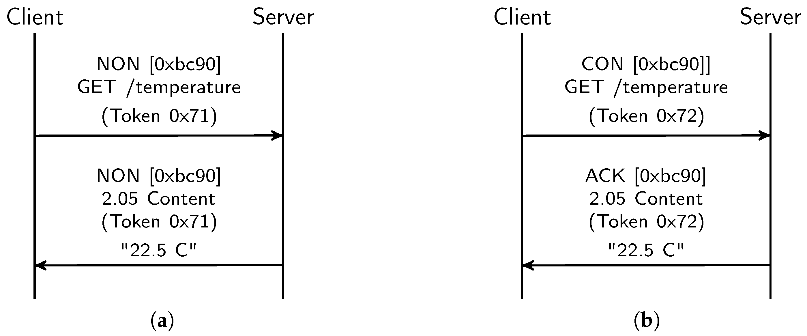 Sensors 18 01345 g001 Sensors 18 01345 g001