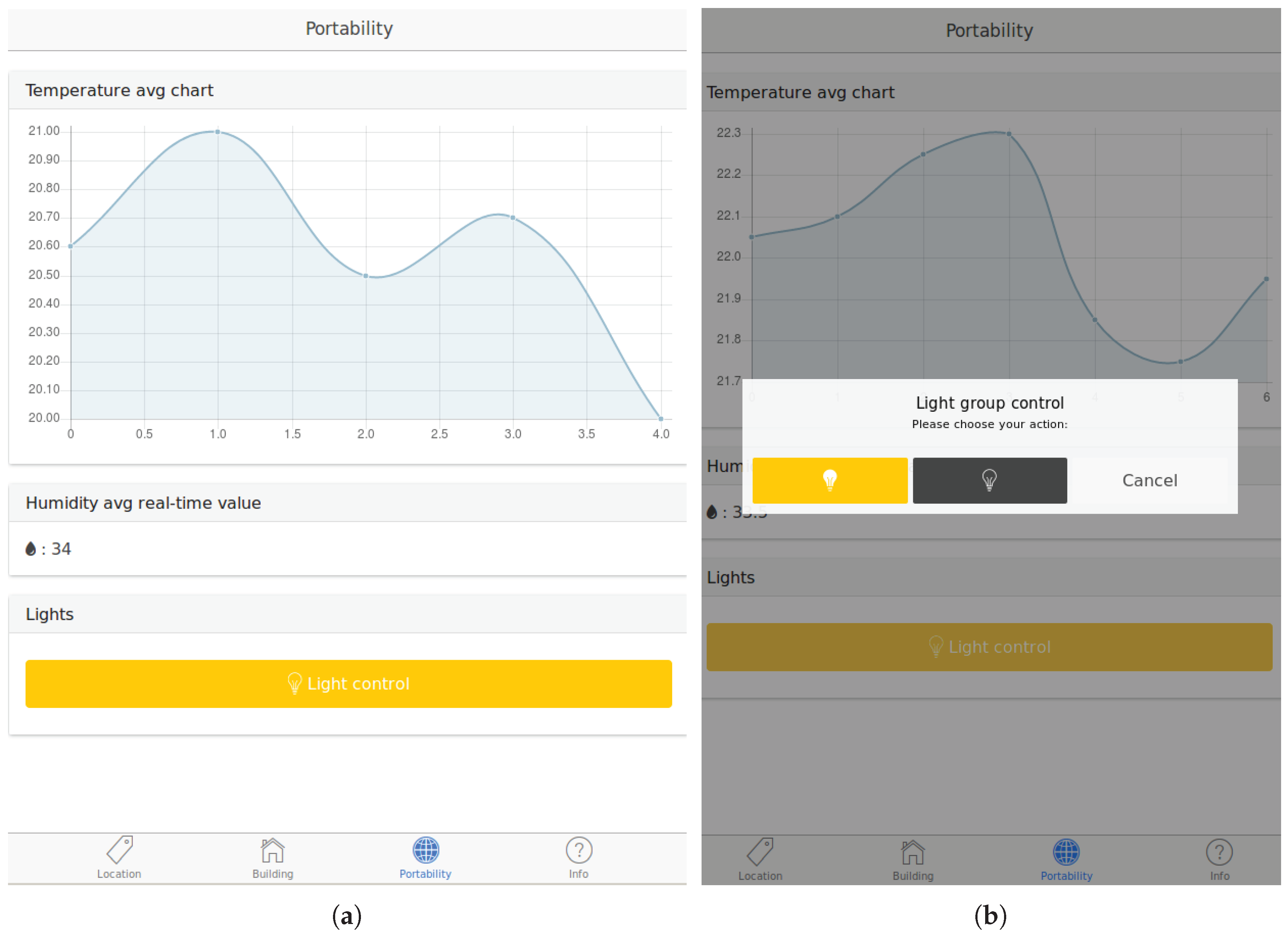 Sensors 18 01345 g007 Sensors 18 01345 g007