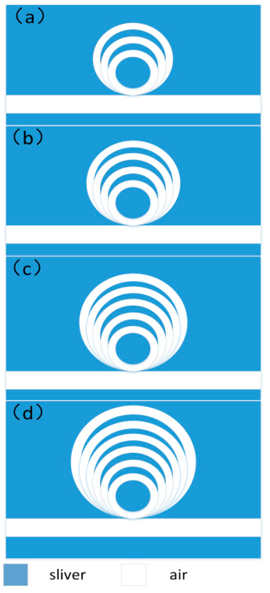 Sensors 18 01348 g004