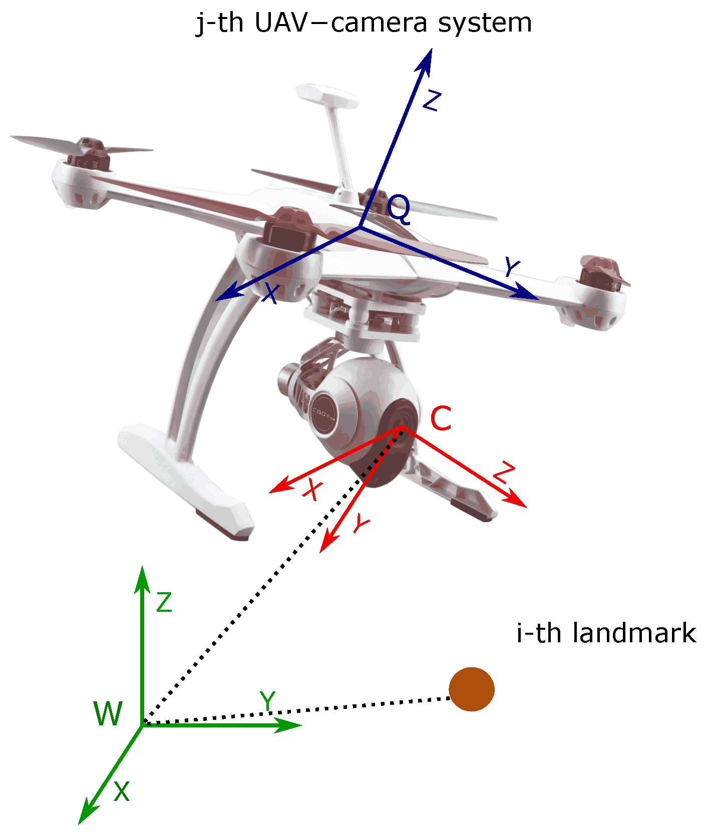 Sensors 18 01351 g002