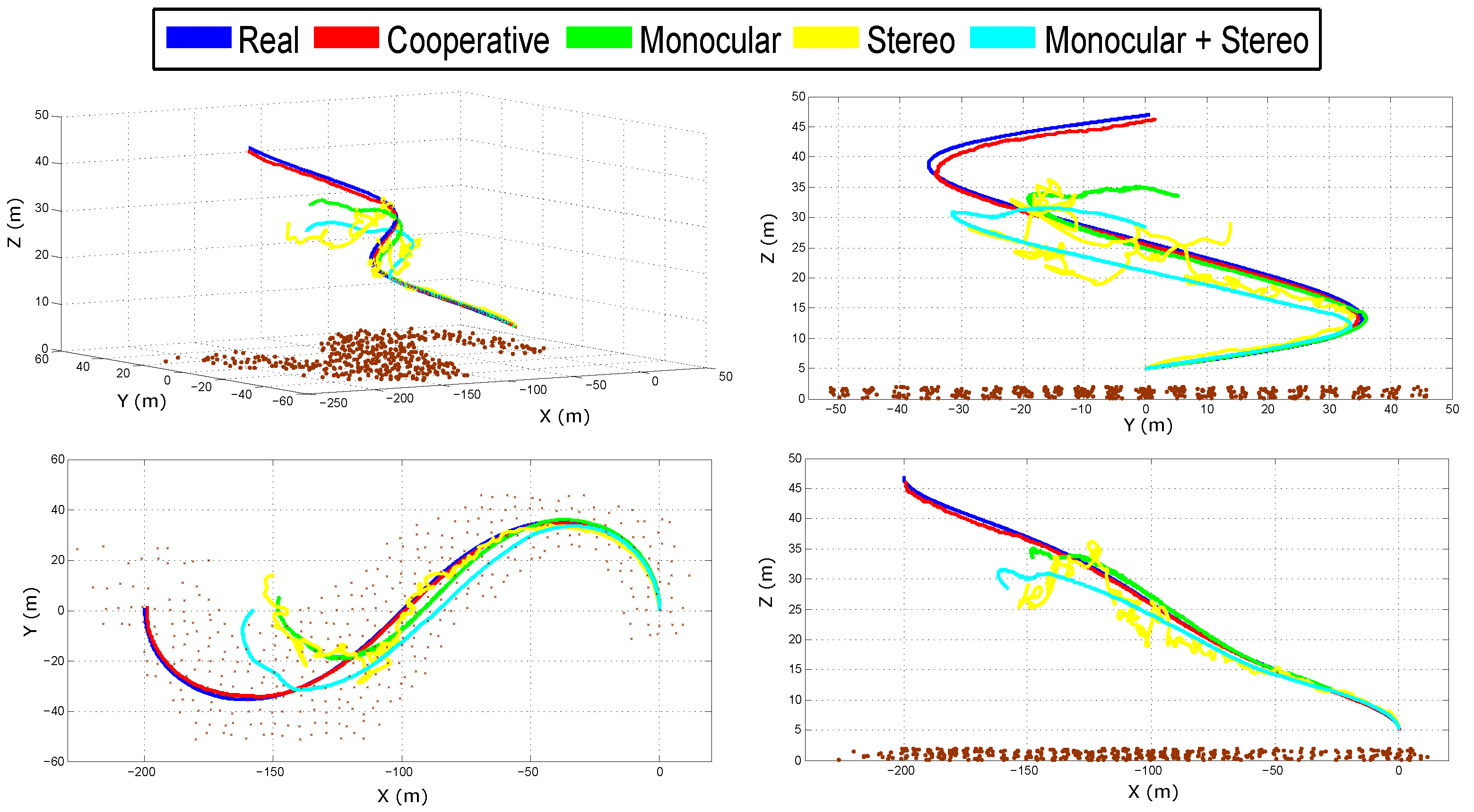 Sensors 18 01351 g007