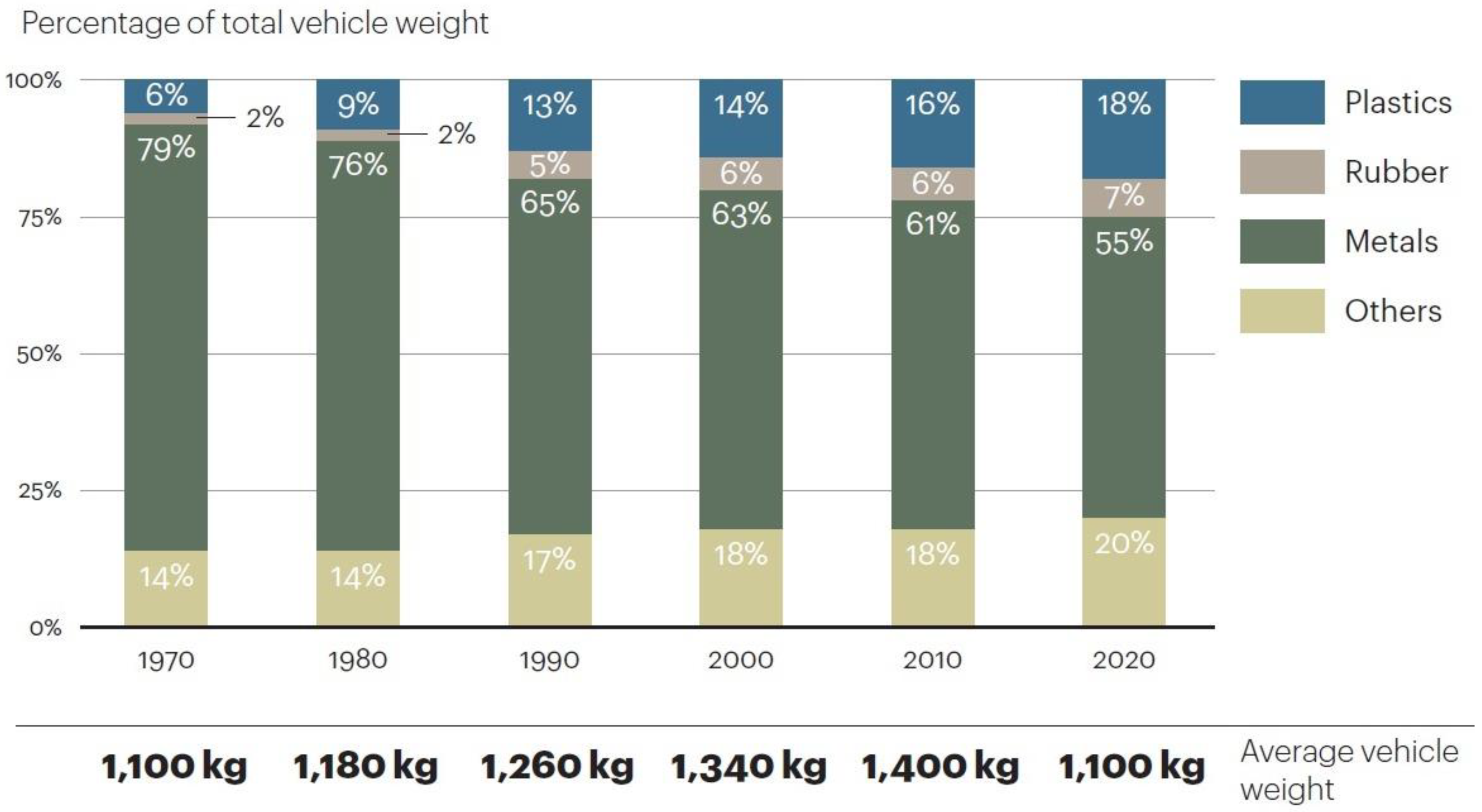 Sensors 18 01355 g001