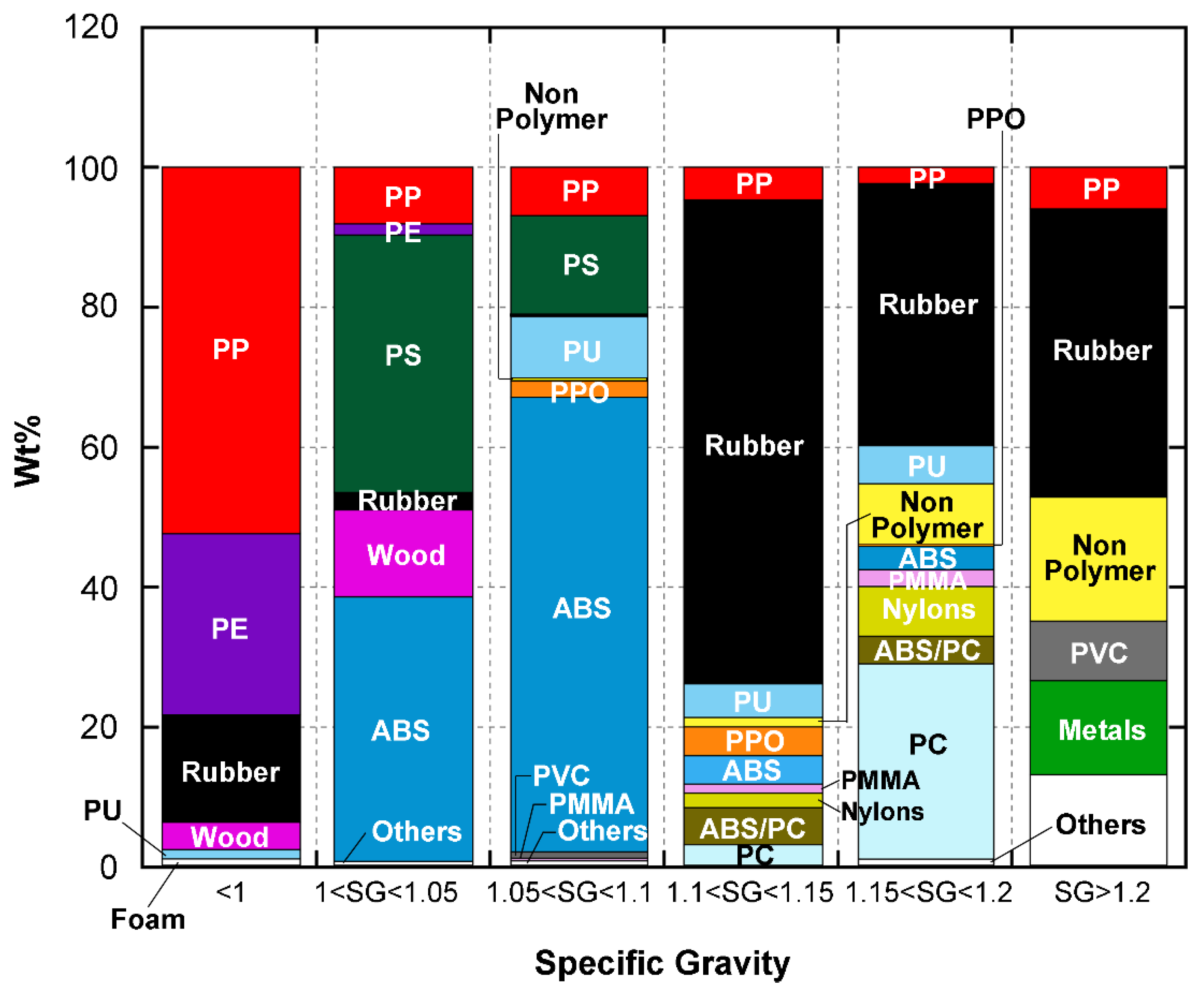 Sensors 18 01355 g004