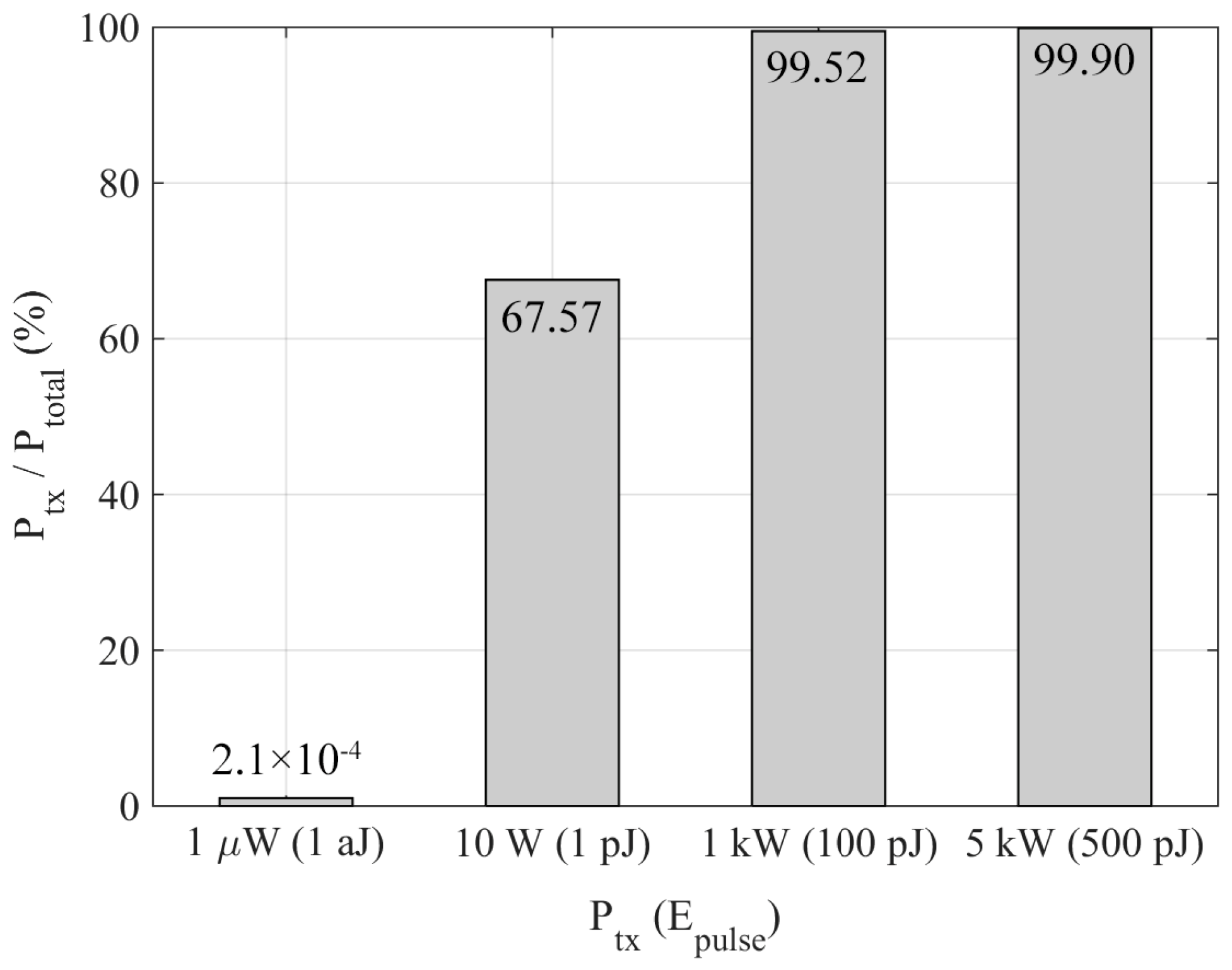 Sensors 18 01356 g001