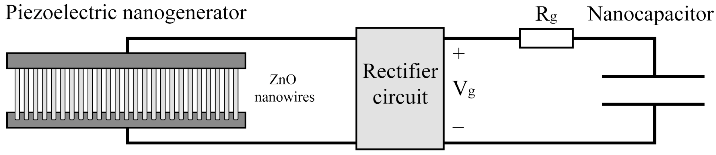 Sensors 18 01356 g002