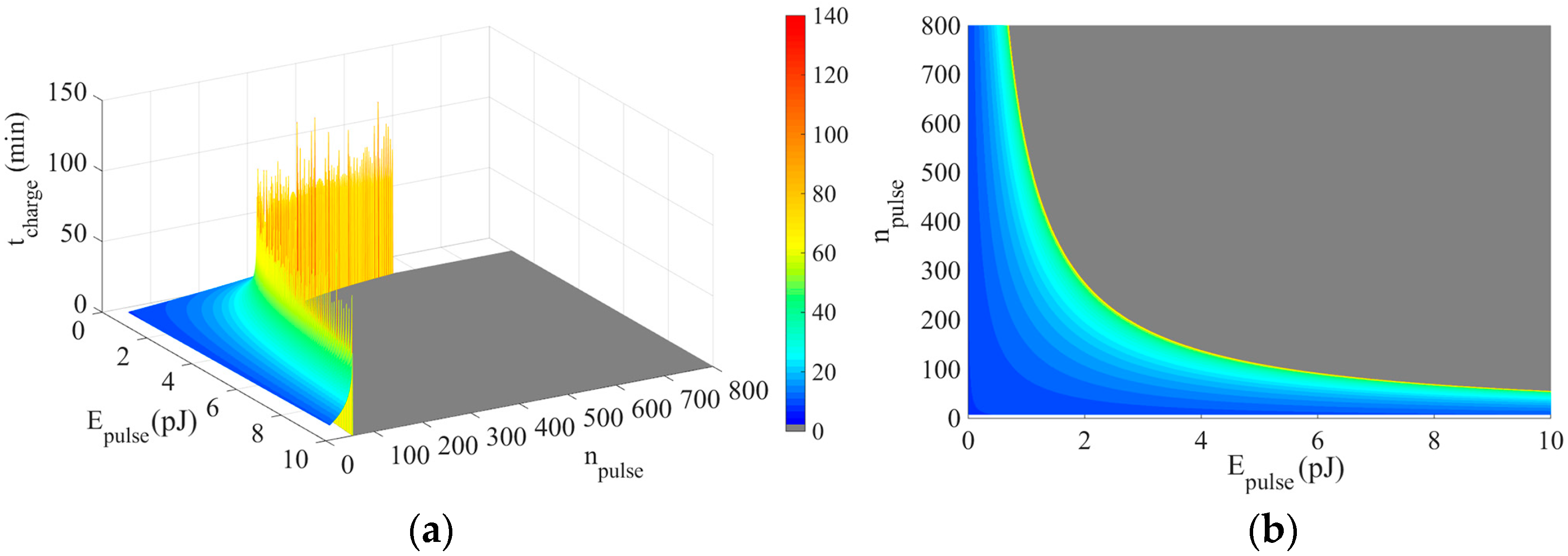 Sensors 18 01356 g007