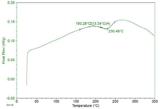 Sensors 18 01362 g0a1 550